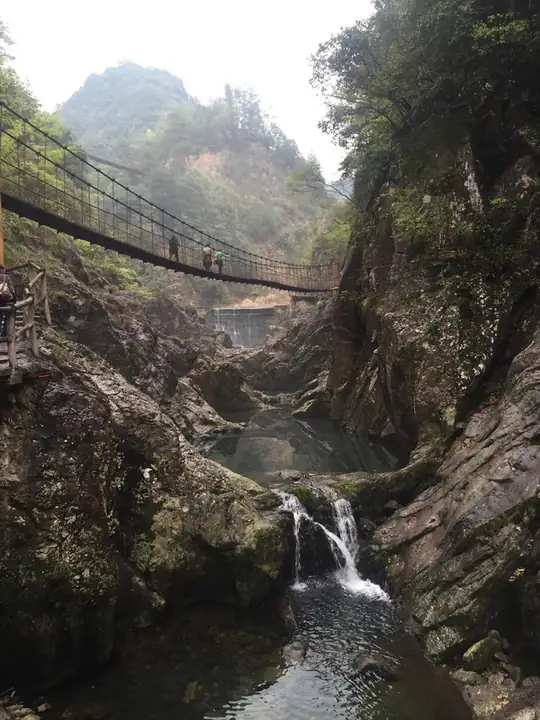 Shibawo Potholes (十八涡)