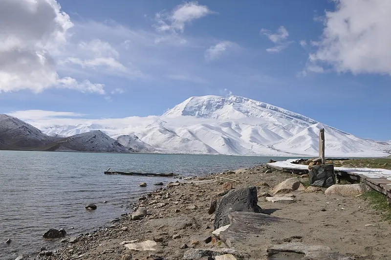 Karakul Lake with Muztagh Ata behind · 喀拉库勒湖