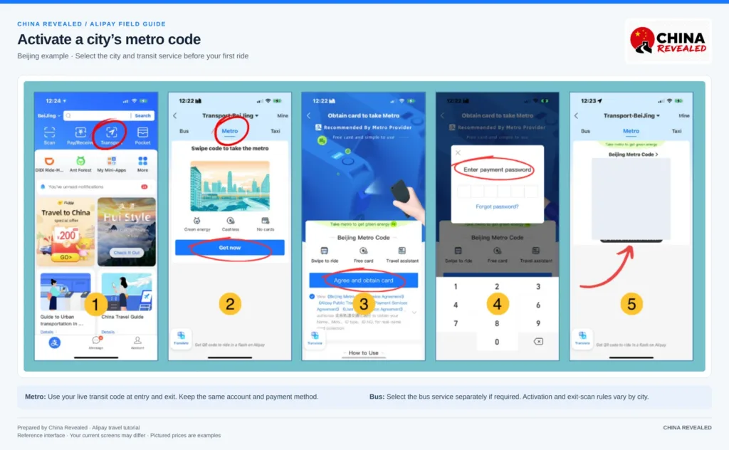 Using Alipay for the metro in China: activate the Beijing Metro QR code via Transport > Metro > Get now