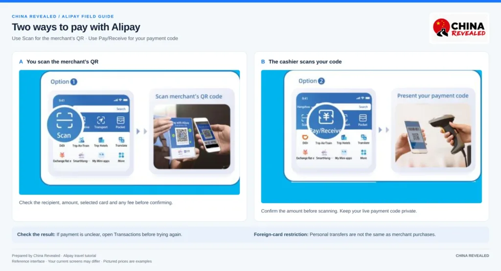 Two ways to pay with Alipay in China: scan the merchant QR code or let the cashier scan your payment code