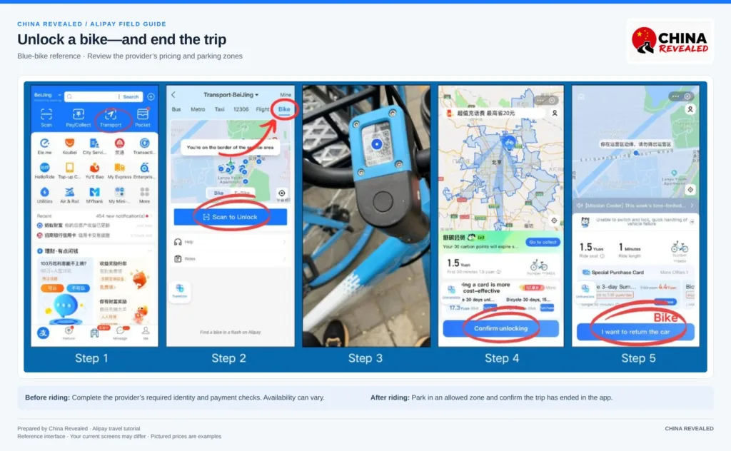 Rent a shared bike with Alipay in China: scan the QR code on the bike, confirm unlocking and end the ride