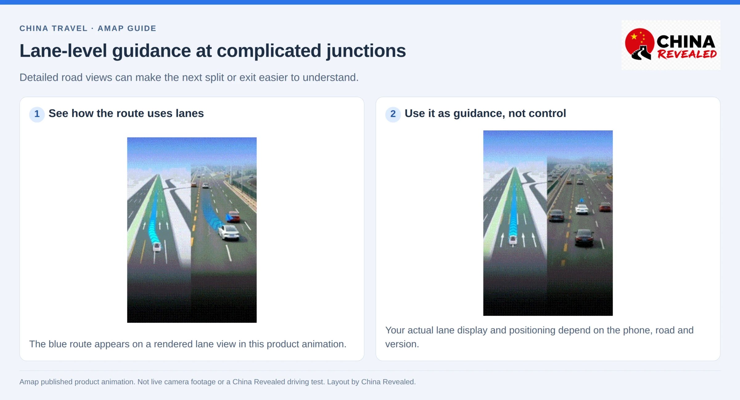Amap lane-level navigation: product animation of a blue route across rendered lanes at a junction