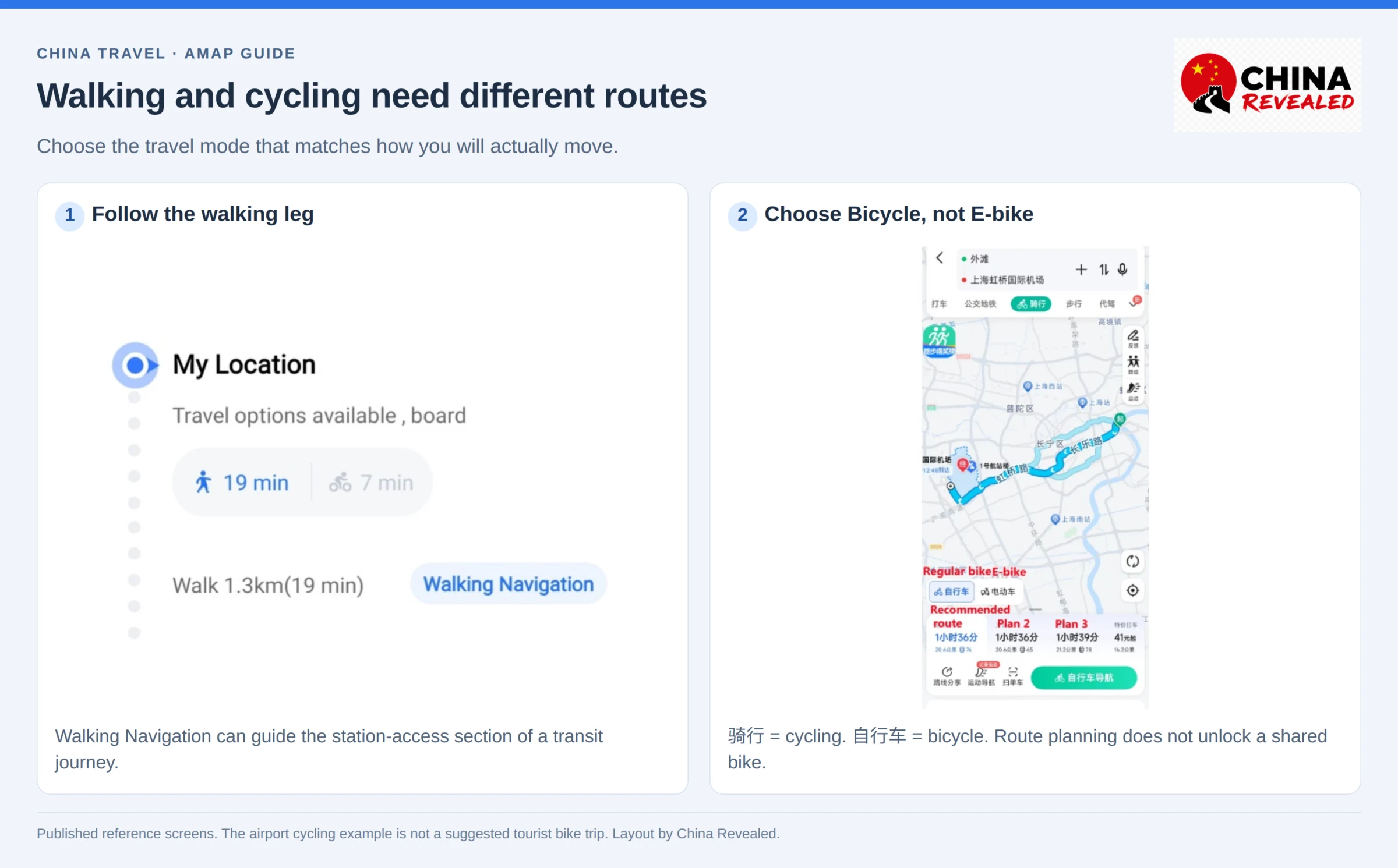 Amap walking and cycling navigation: a walking leg and the cycling route with Bicycle and E-bike options
