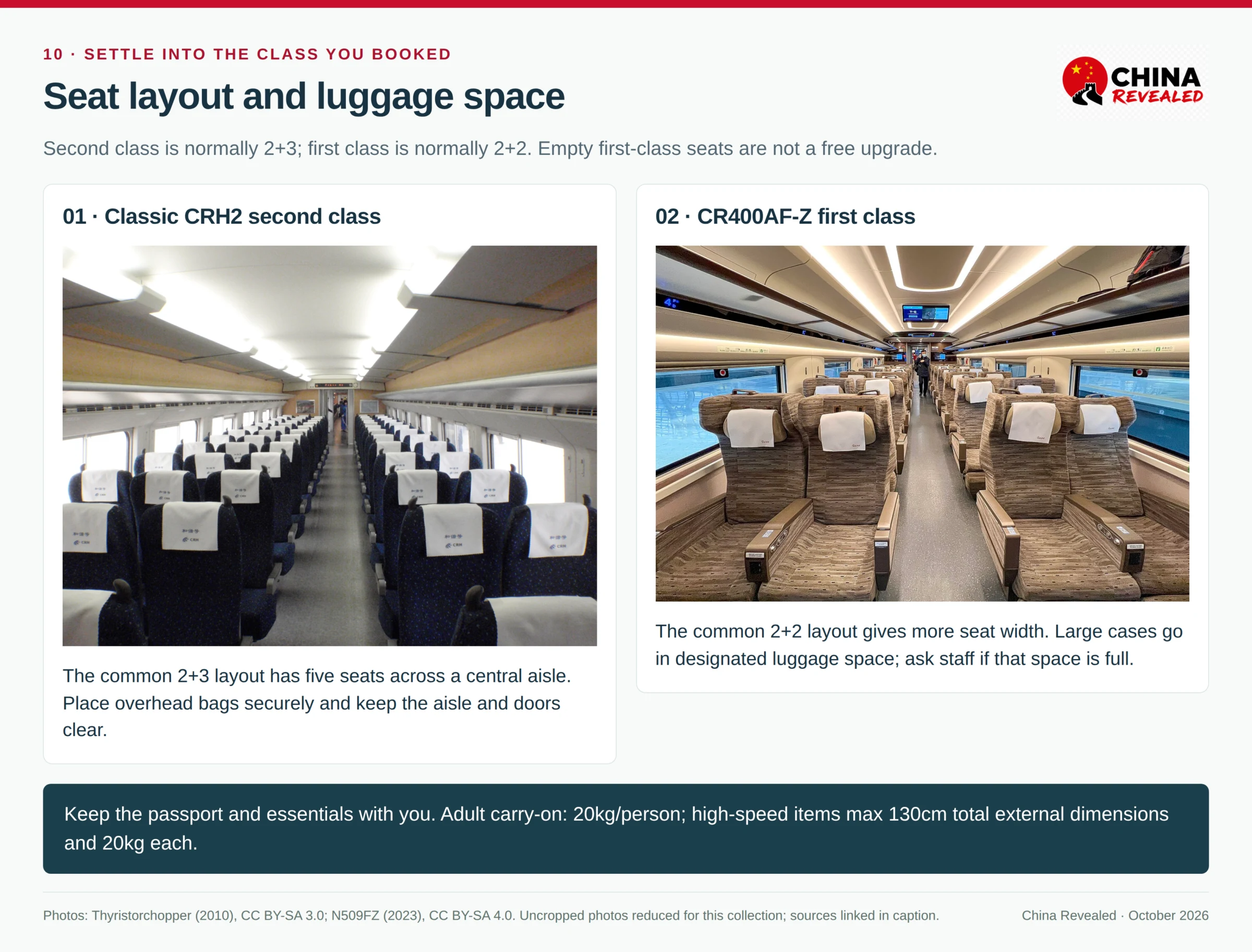 Real second-class CRH2 and first-class CR400AF-Z interiors showing their different seating widths, central aisles and overhead luggage racks.