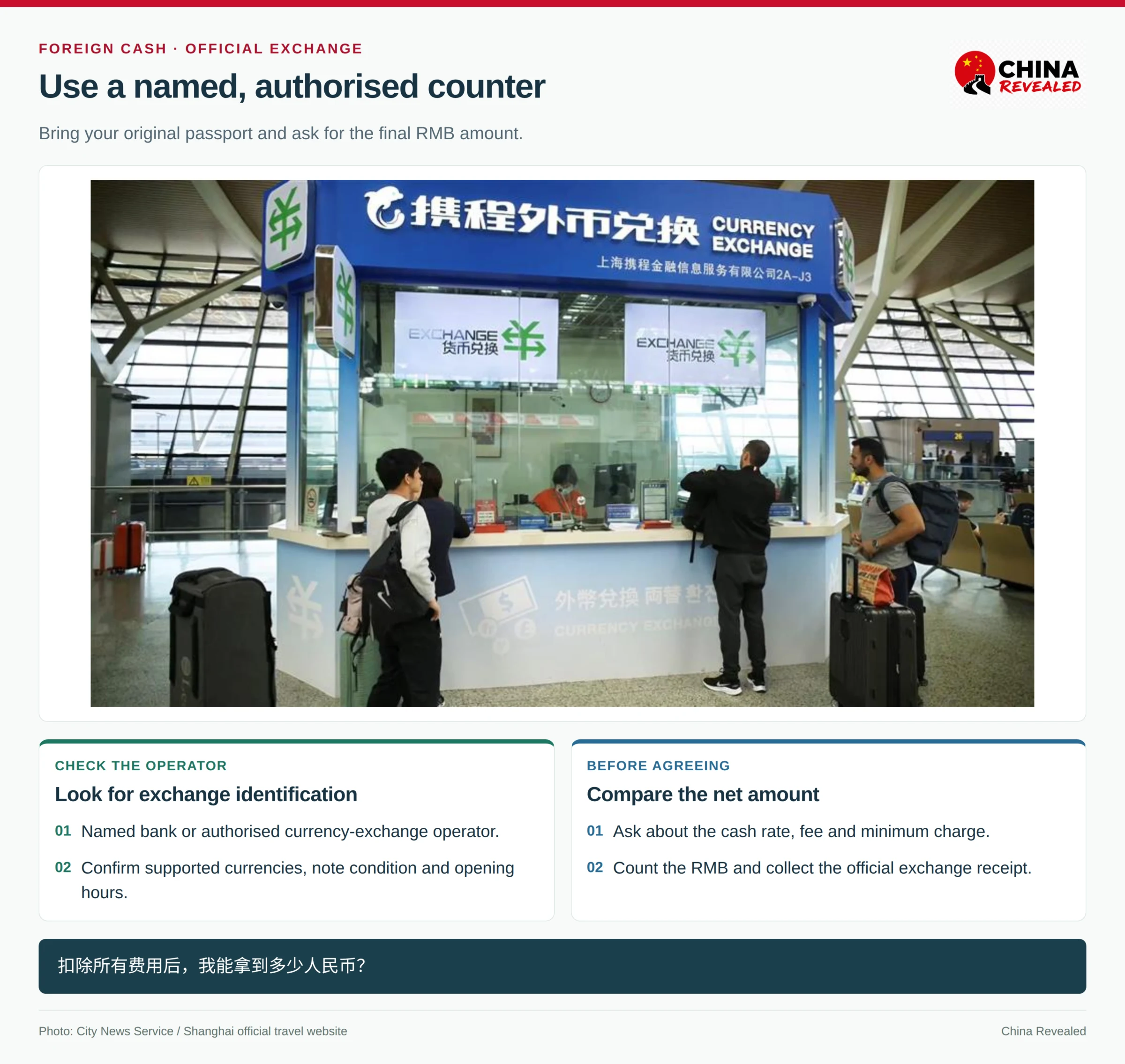 Authorised Shanghai airport currency exchange counter and Bank of China exchange service identification