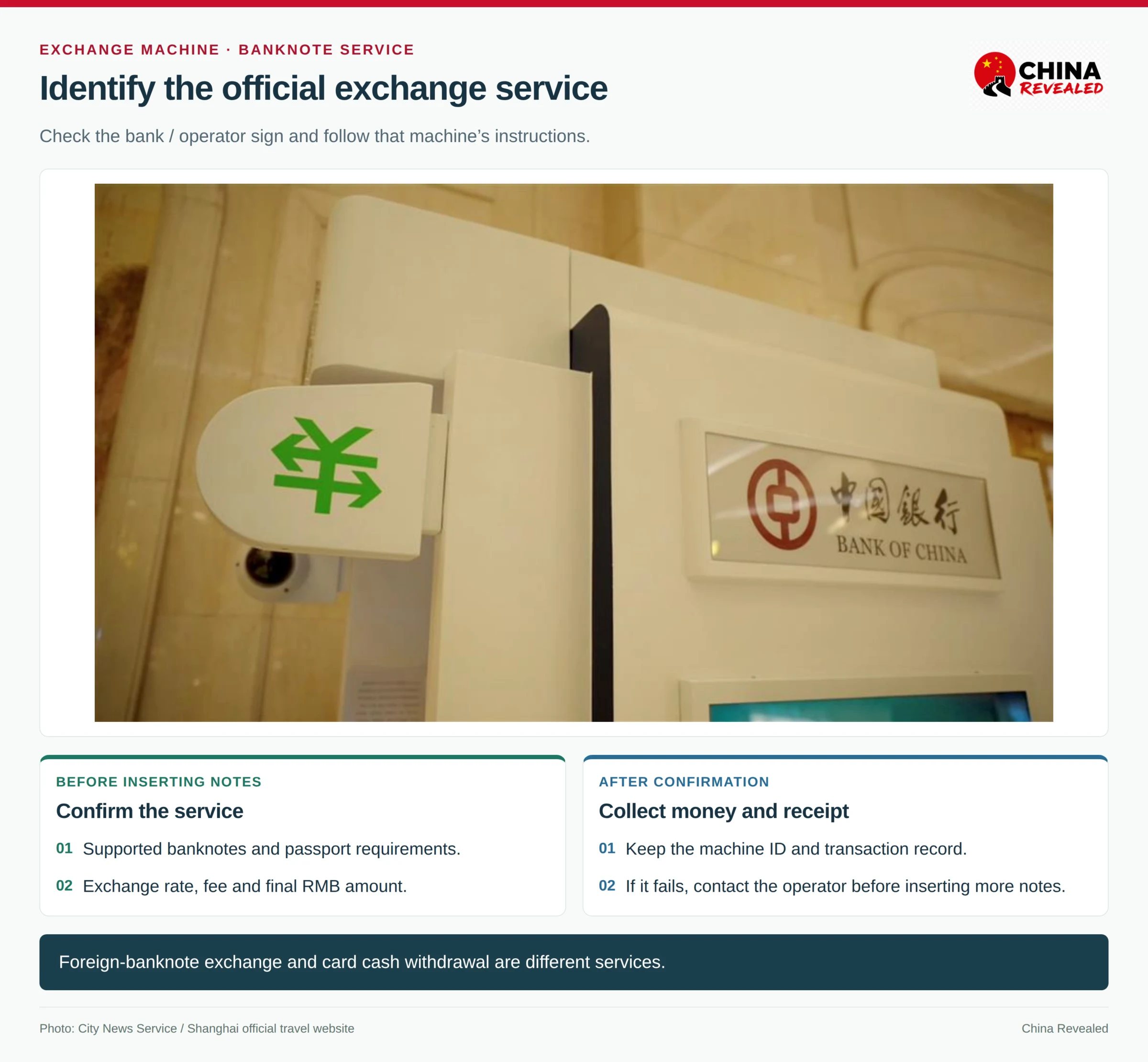 Official Bank of China foreign-banknote exchange machine with bank and currency exchange signs