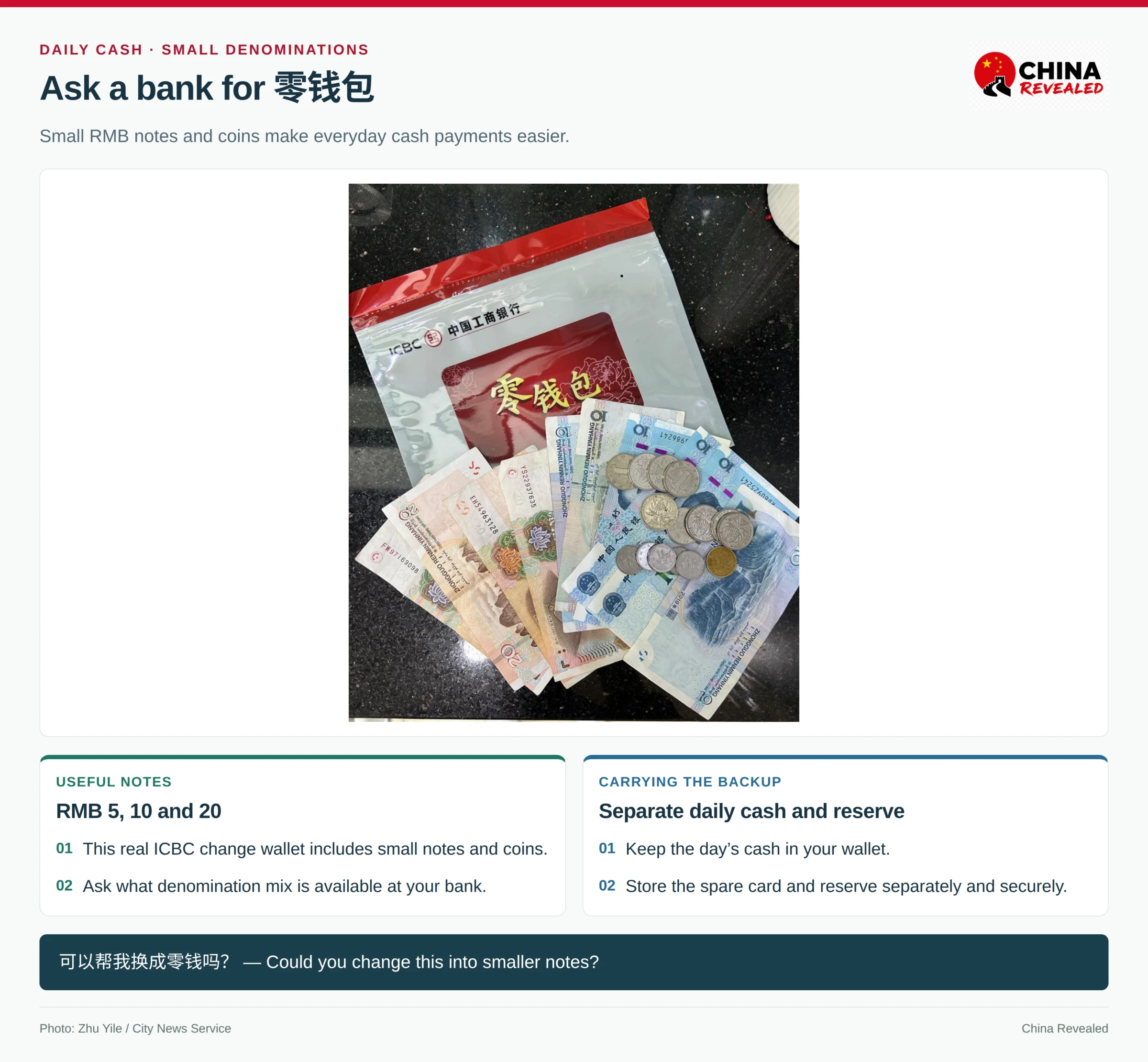 Actual ICBC change wallet containing RMB 5, 10 and 20 banknotes and coins