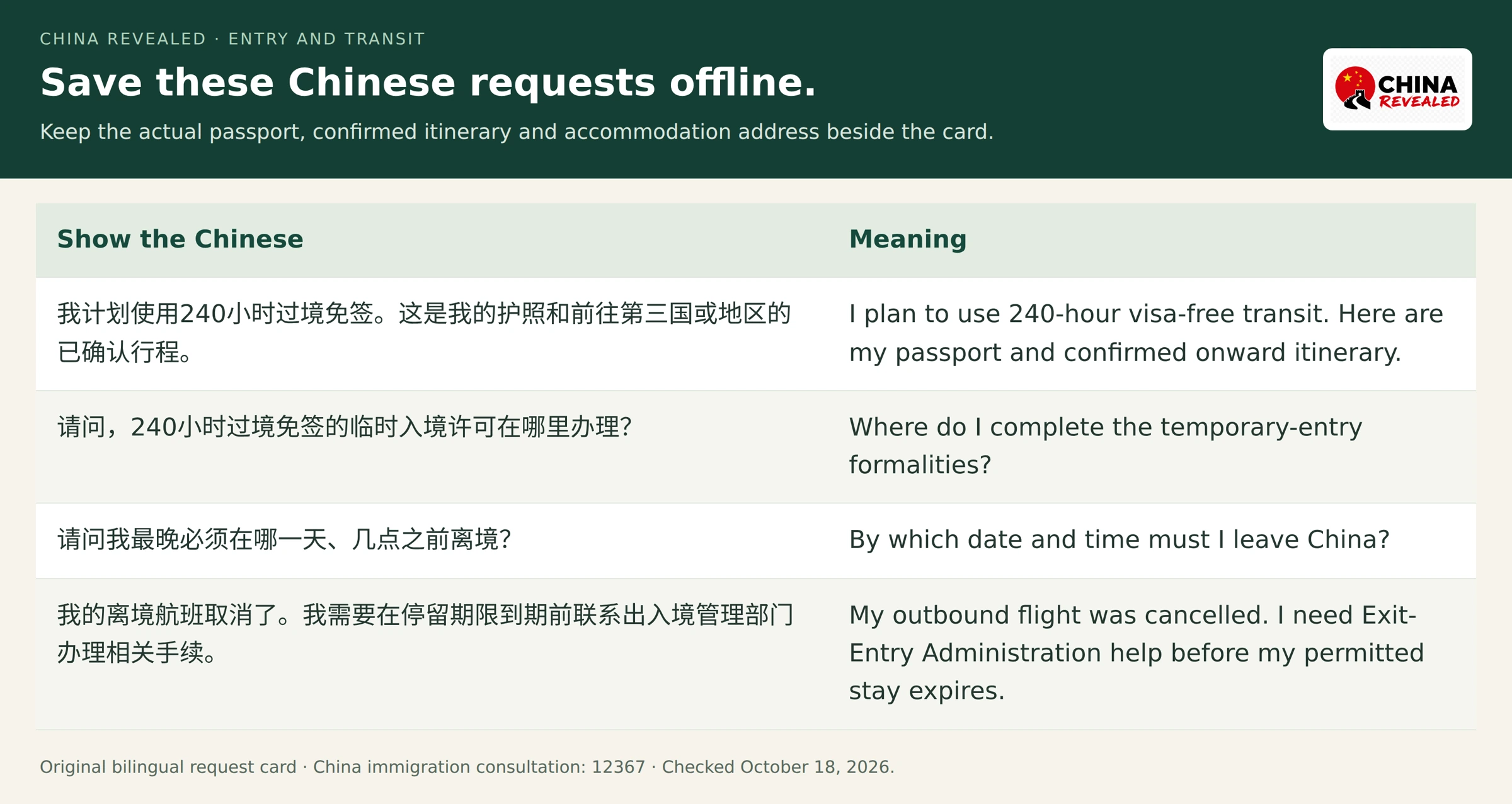 Bilingual Chinese request card for 240-hour transit, locating temporary-entry formalities, confirming the departure deadline and reporting a cancelled onward flight.