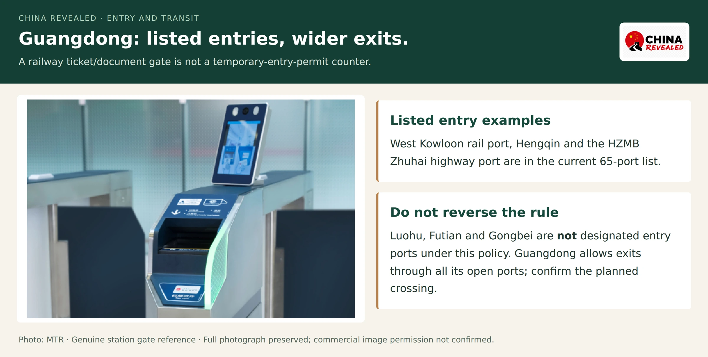 Actual MTR West Kowloon ticket and document gate beside the distinction between designated transit entry ports and Guangdong’s broader exit rule.