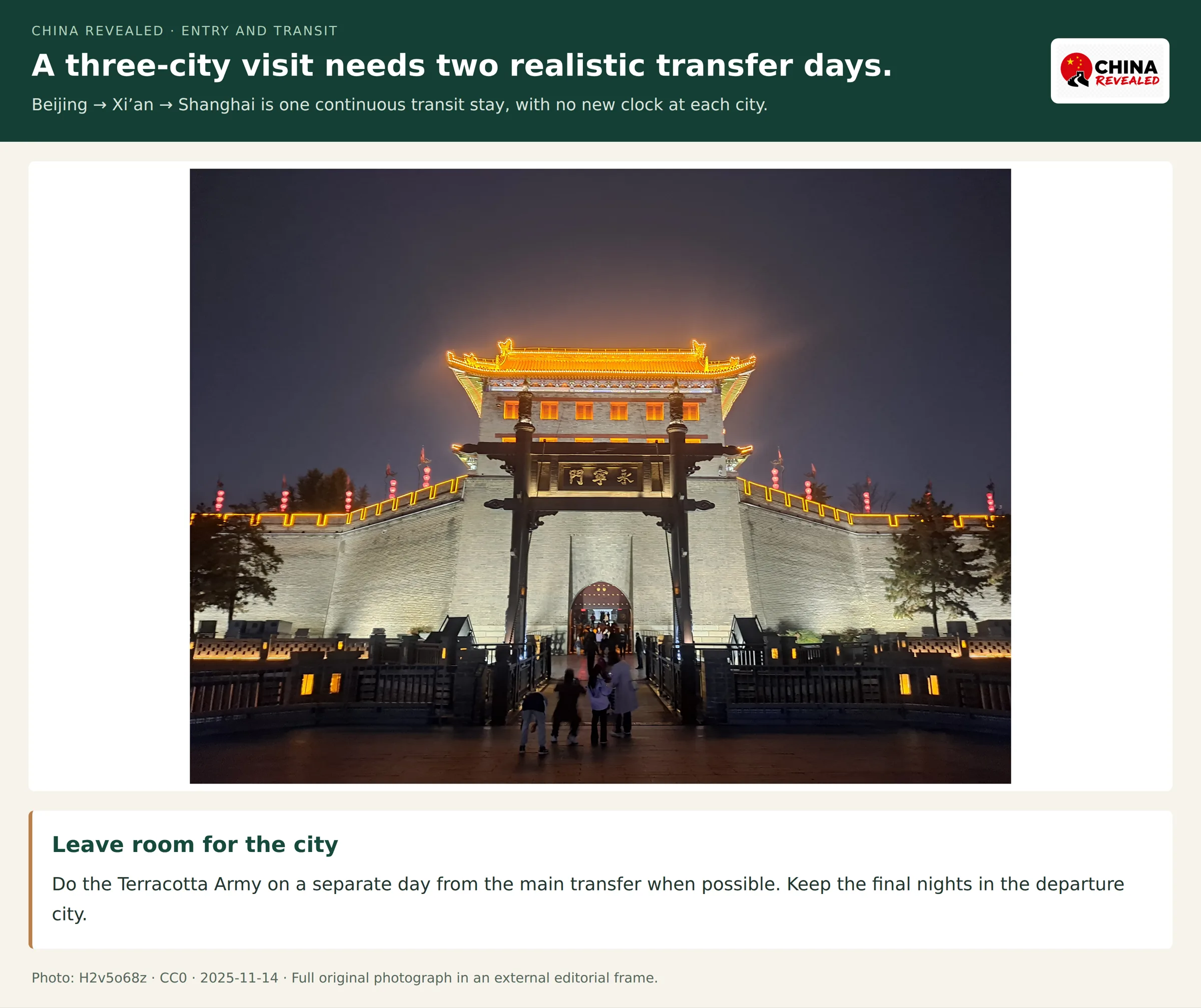Illuminated Yongningmen and Xi’an City Wall in a November 2025 photograph beside the Beijing–Xi’an–Shanghai route reminder.