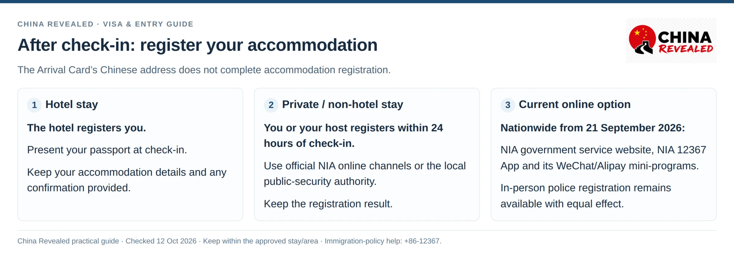 China accommodation registration for foreigners: hotel check-in vs 24-hour registration for private stays
