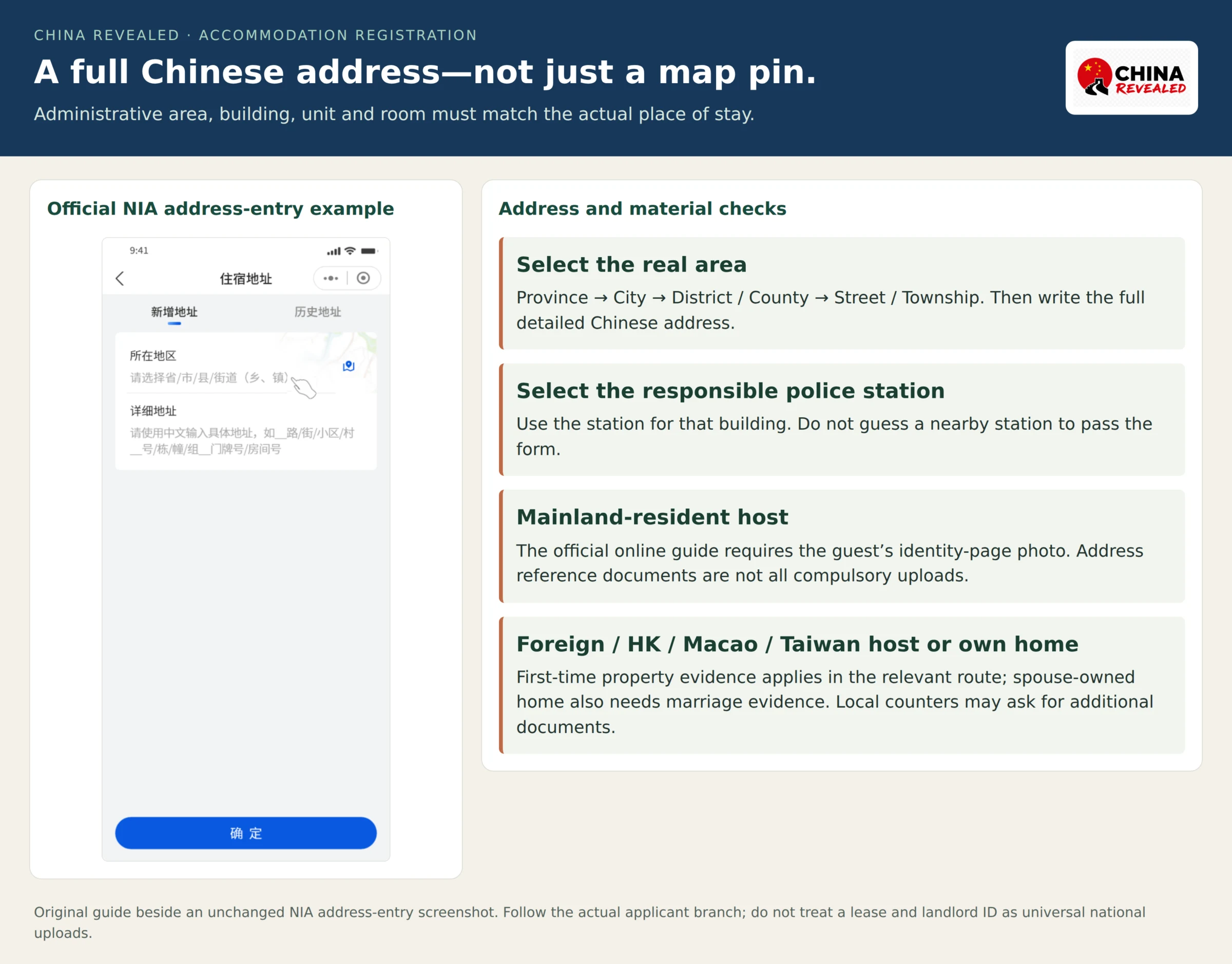 Official NIA address-entry example beside a checklist for full Chinese addresses, local police jurisdiction and route-specific supporting documents.