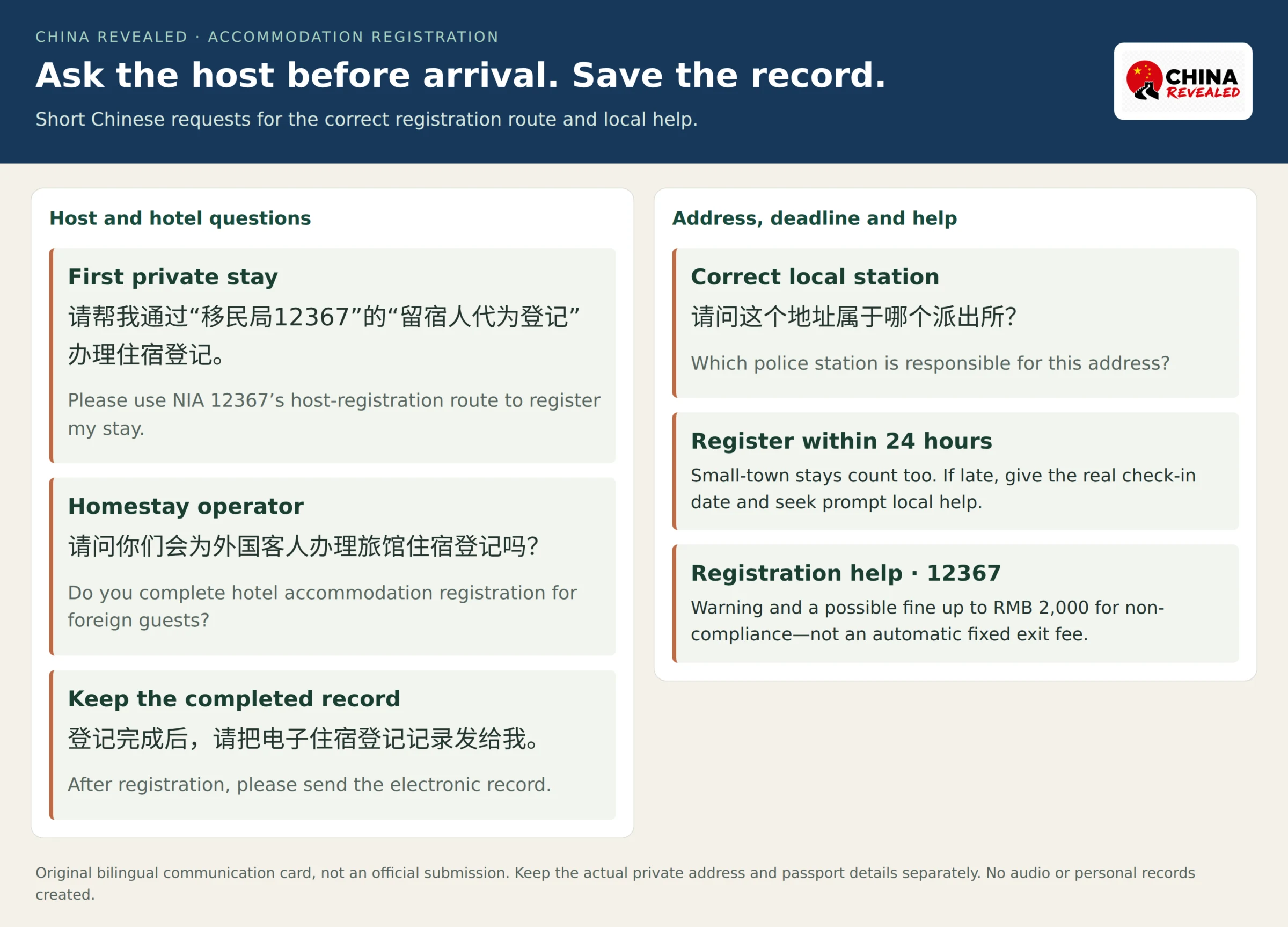 Bilingual Chinese request card for asking a host to register accommodation, obtaining the completed record and finding the responsible police station, with the 24-hour rule and 12367 help number.
