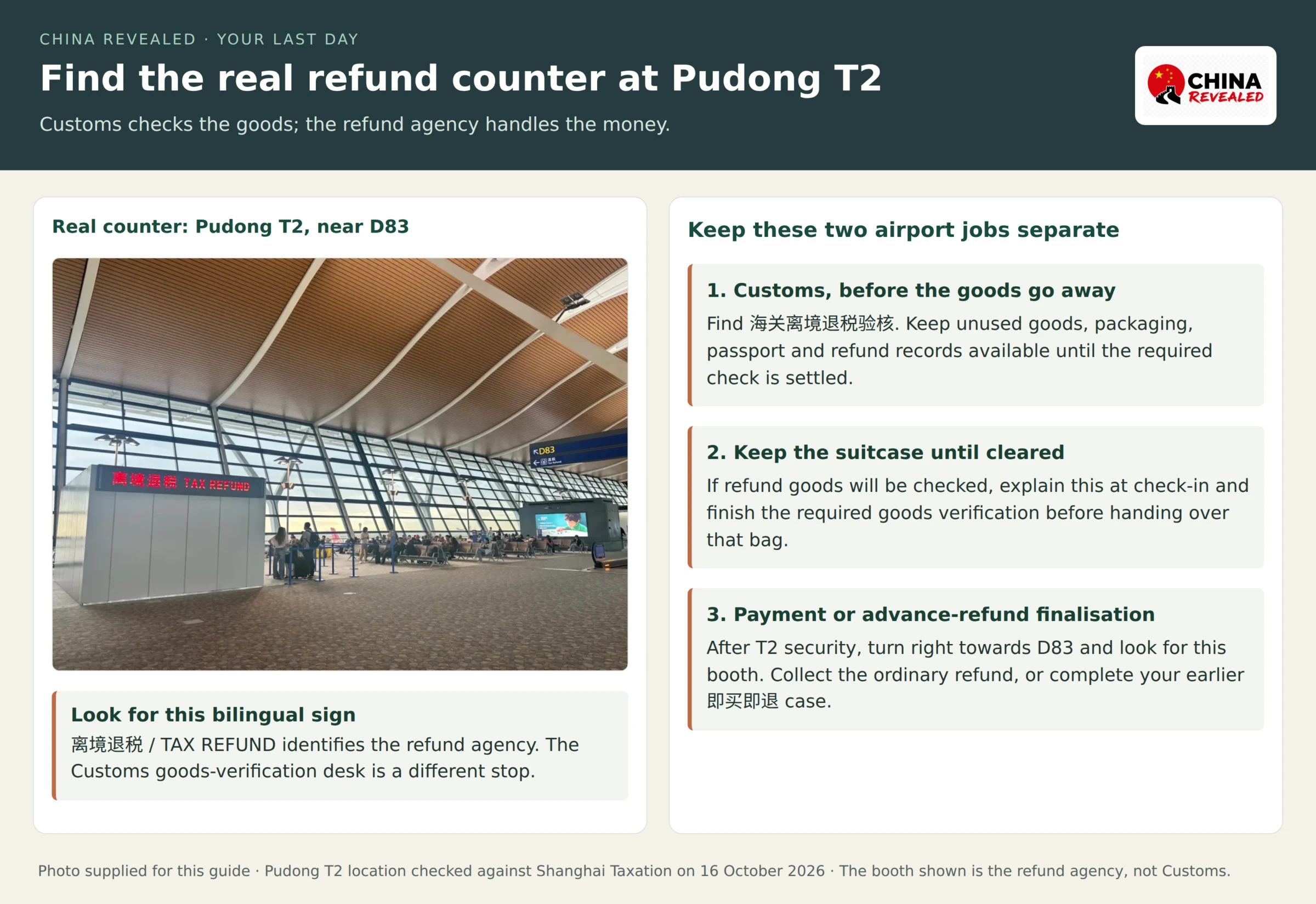 Real Shanghai Pudong Terminal 2 Tax Refund booth with its illuminated bilingual sign, queue area and nearby D83 wayfinding sign, beside the Customs-before-bag-drop and refund-agency sequence.