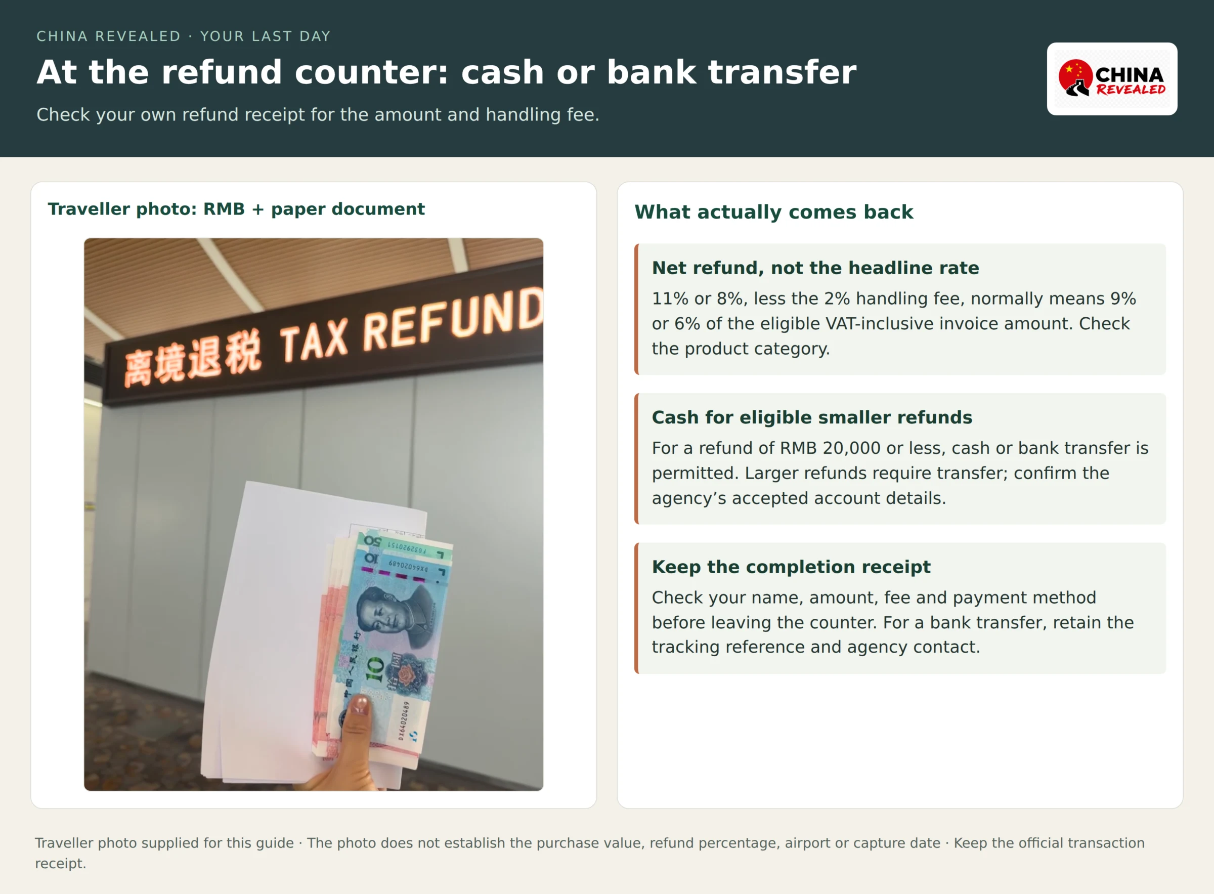 Traveller photo showing RMB banknotes and a paper document held in front of an illuminated Tax Refund sign, with an English guide to net refunds, cash eligibility and keeping the receipt.