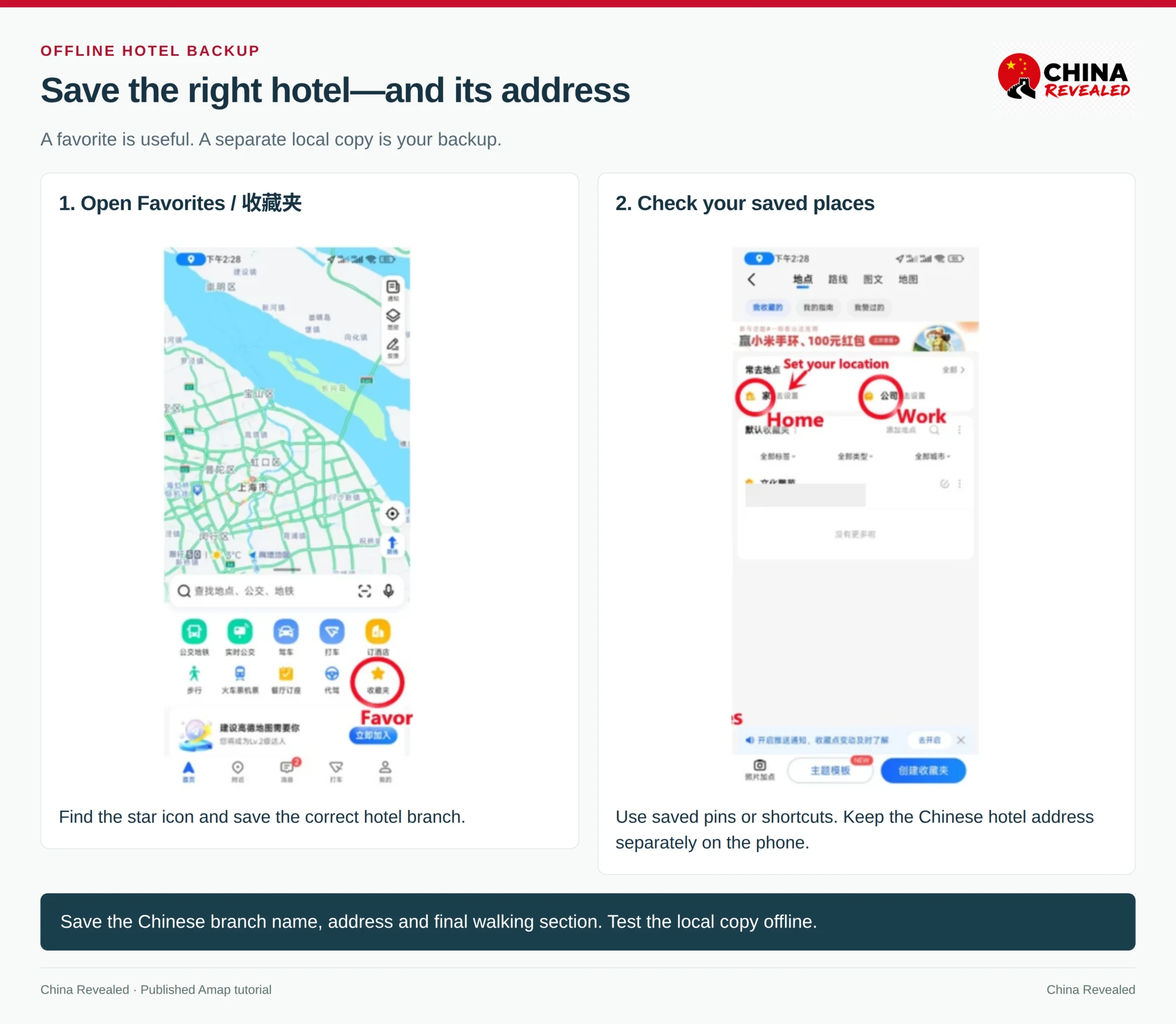 Amap Favorites star and saved-place shortcuts from the published hotel-saving tutorial