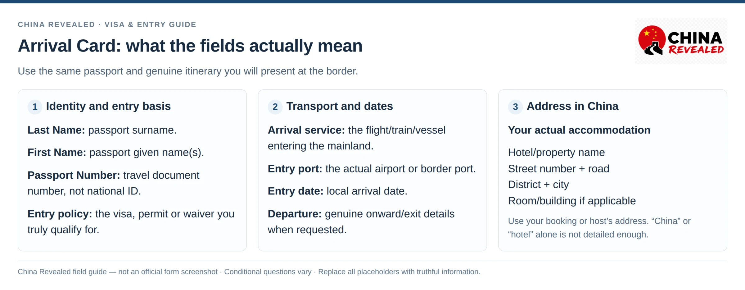 China Arrival Card field guide: passport names, entry basis, arrival port and a full address in China