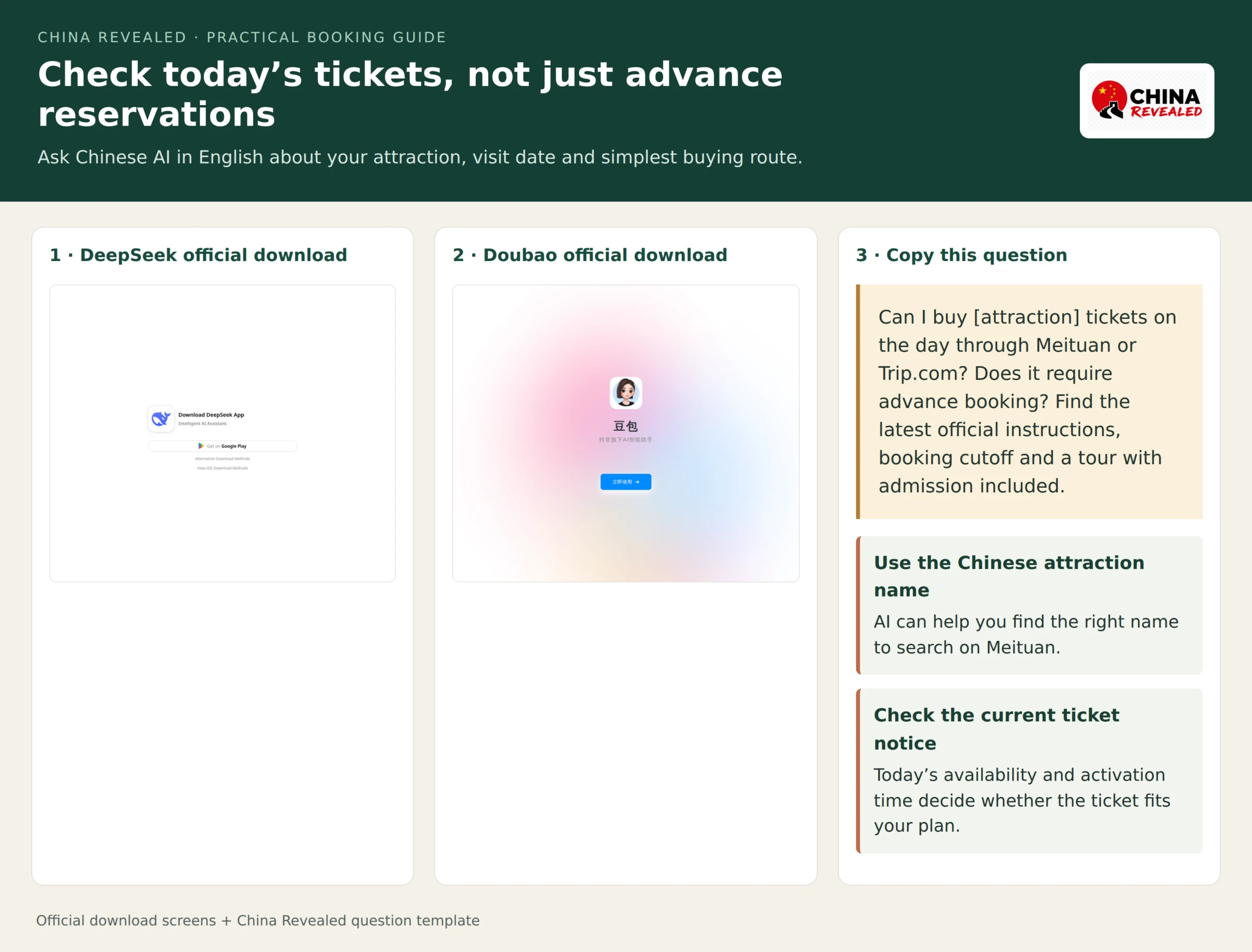 DeepSeek and Doubao official download screens with an English question template asking about same-day tickets, Meituan, Trip.com and tours including admission.