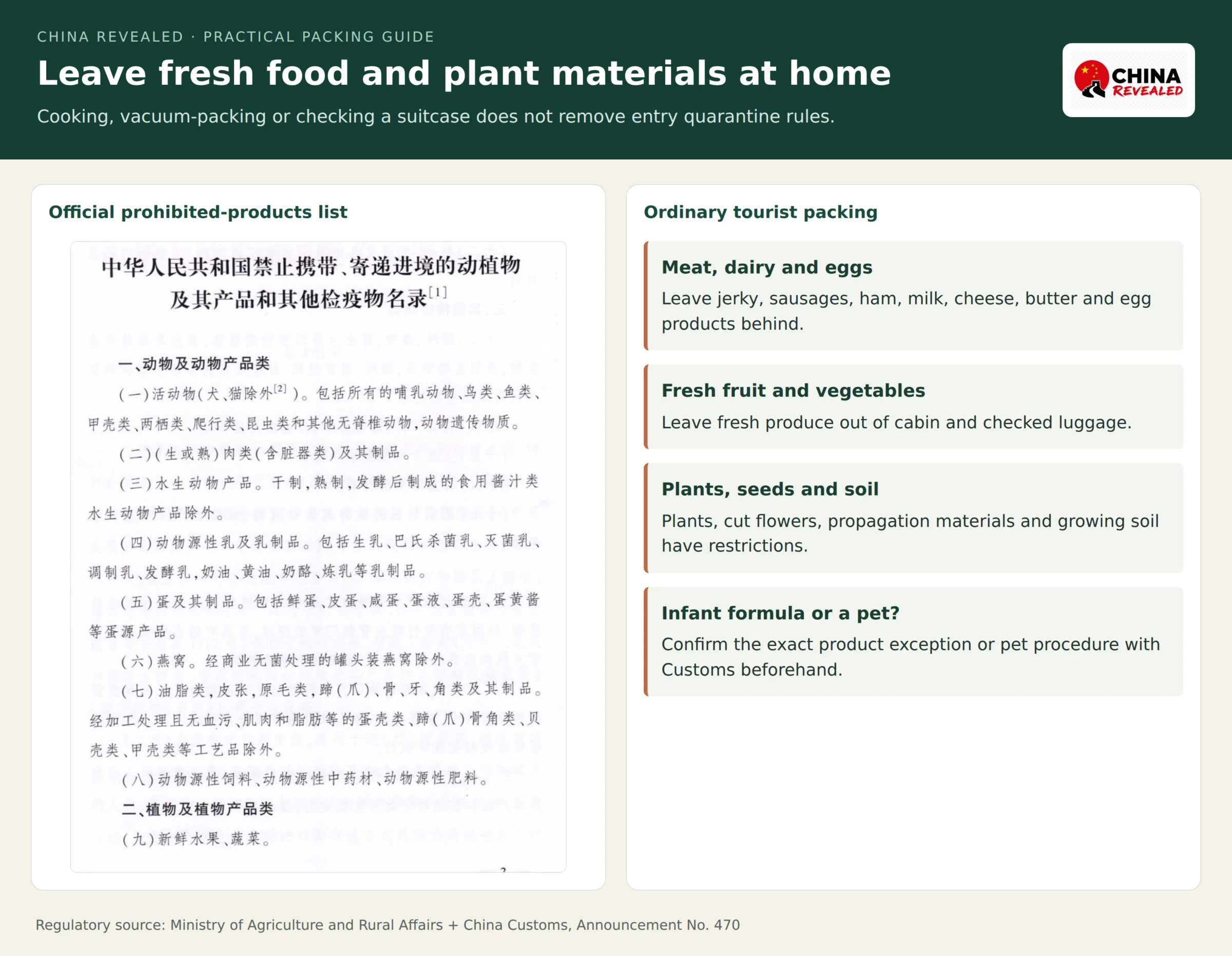 Official Chinese prohibited animal and plant products list beside an English tourist checklist identifying fresh fruit and vegetables, meat, dairy, eggs, seeds, plants and soil as items to leave out of holiday luggage.