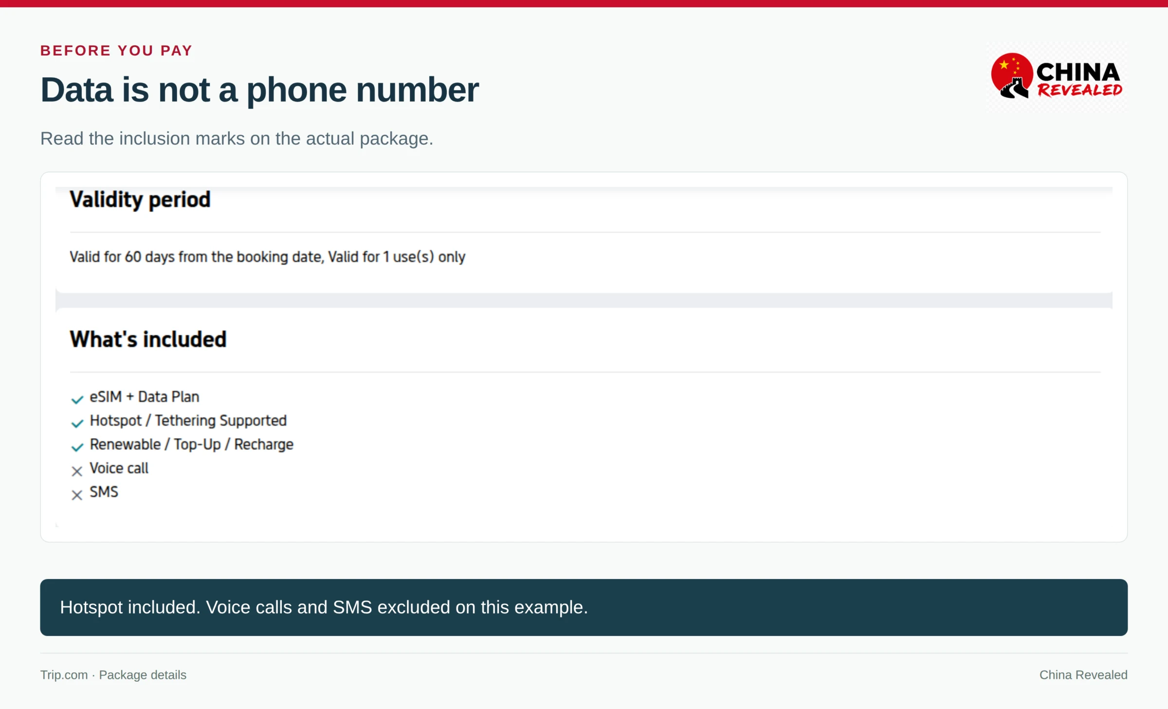 Trip.com China eSIM details showing hotspot included while voice calls and SMS are crossed out