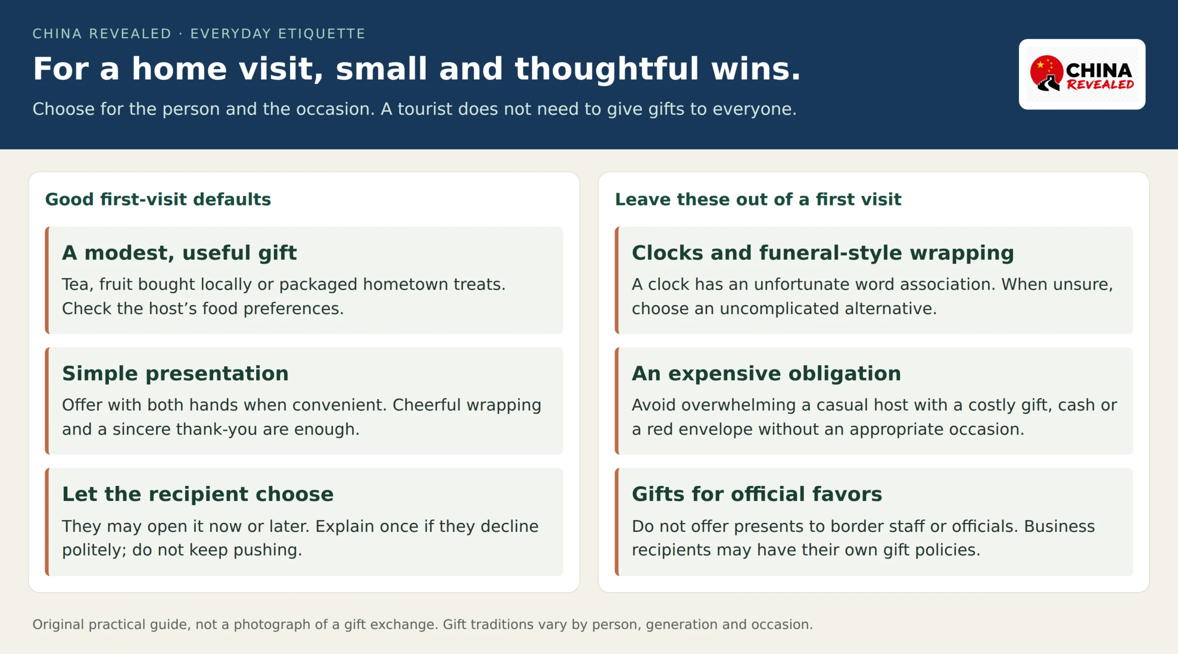 China gift etiquette guide recommending modest tea, local fruit or hometown treats, simple presentation and respect for refusal, while avoiding clocks, funeral-style wrapping and oversized gestures for a first visit.