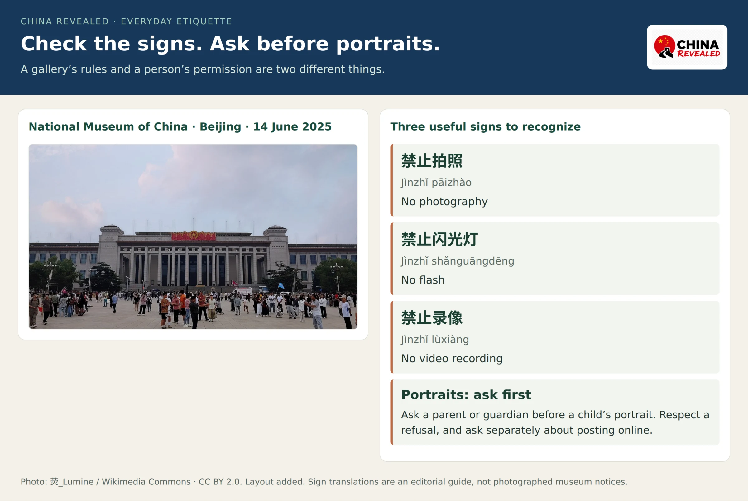Real National Museum of China exterior in Beijing beside explanations of no photography, no flash and no video signs, plus a reminder to ask before portraits.