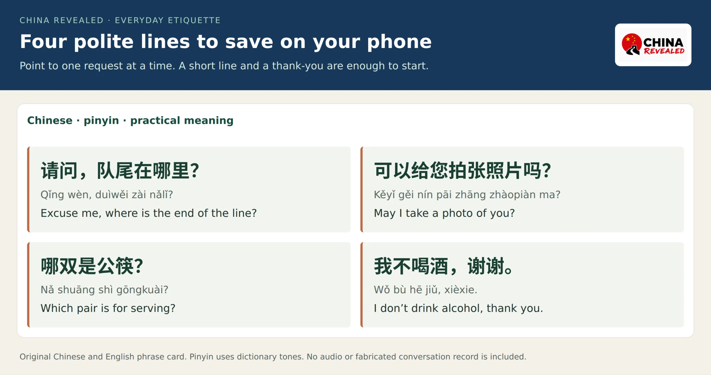 Chinese etiquette phrase card with Chinese characters, pinyin and English for finding the queue, asking permission for a portrait, identifying serving chopsticks and declining alcohol.