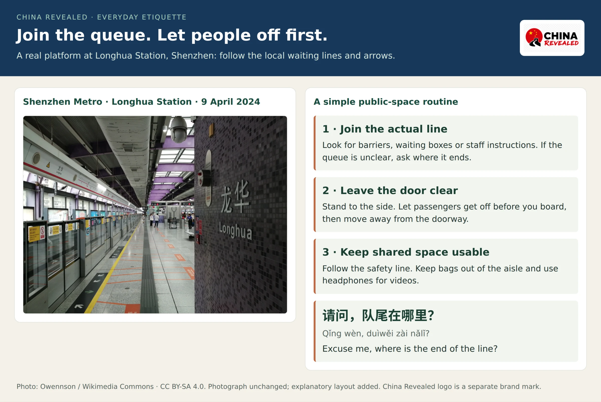 Real Longhua Station metro platform in Shenzhen showing waiting lines and door arrows beside advice to queue, keep the exit path clear and let passengers off first.