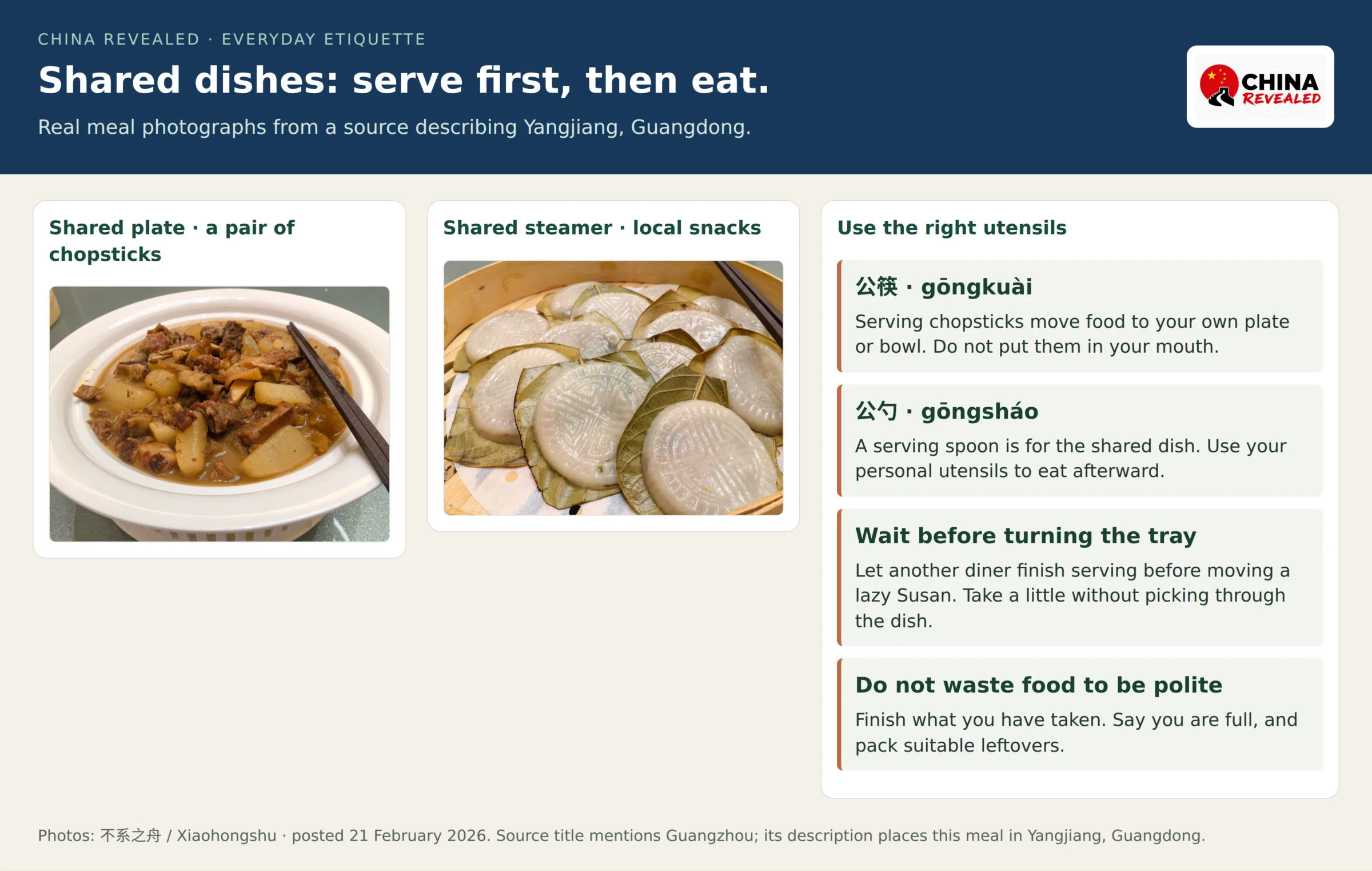 Two real Guangdong meal photographs showing shared dishes with chopsticks beside guidance to use serving utensils, transfer food to your own plate and wait before turning a lazy Susan.
