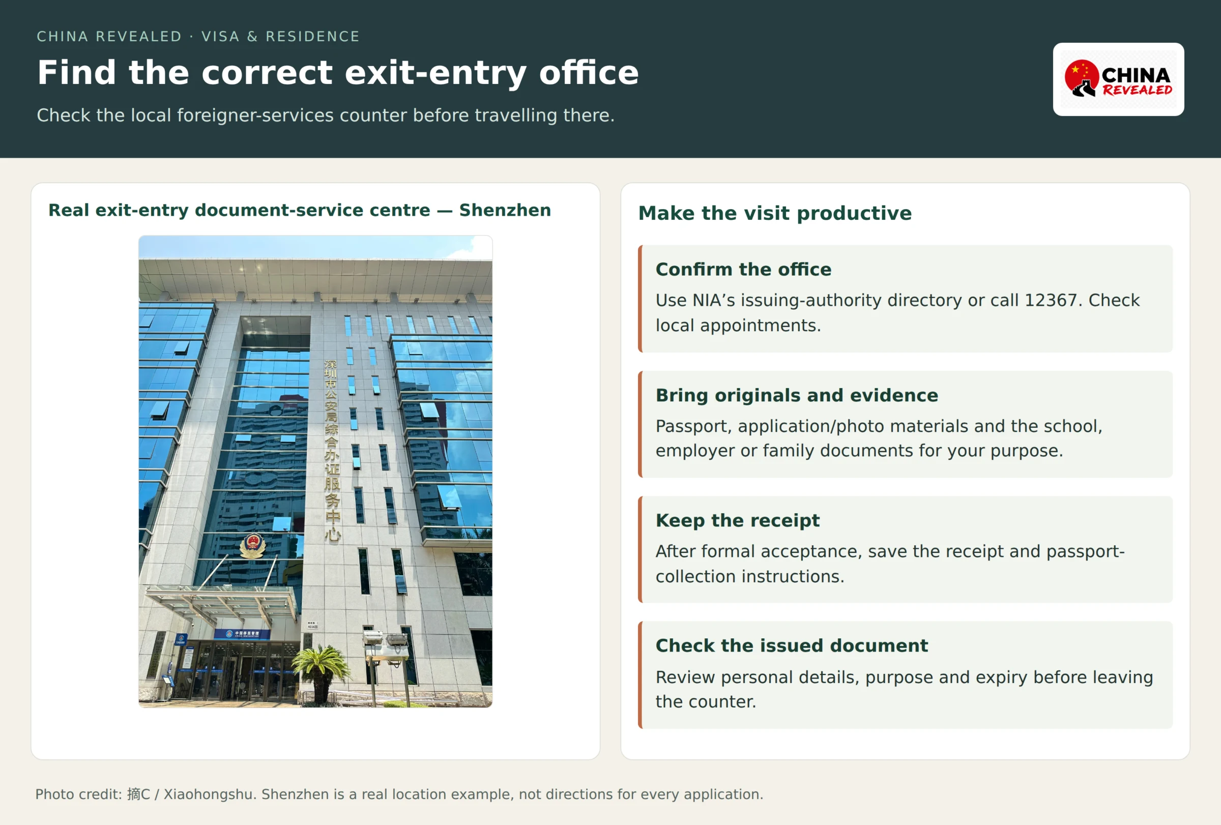 Real Shenzhen exit-entry document-service centre frontage with guidance to confirm the competent office and prepare purpose-specific documents before attending.
