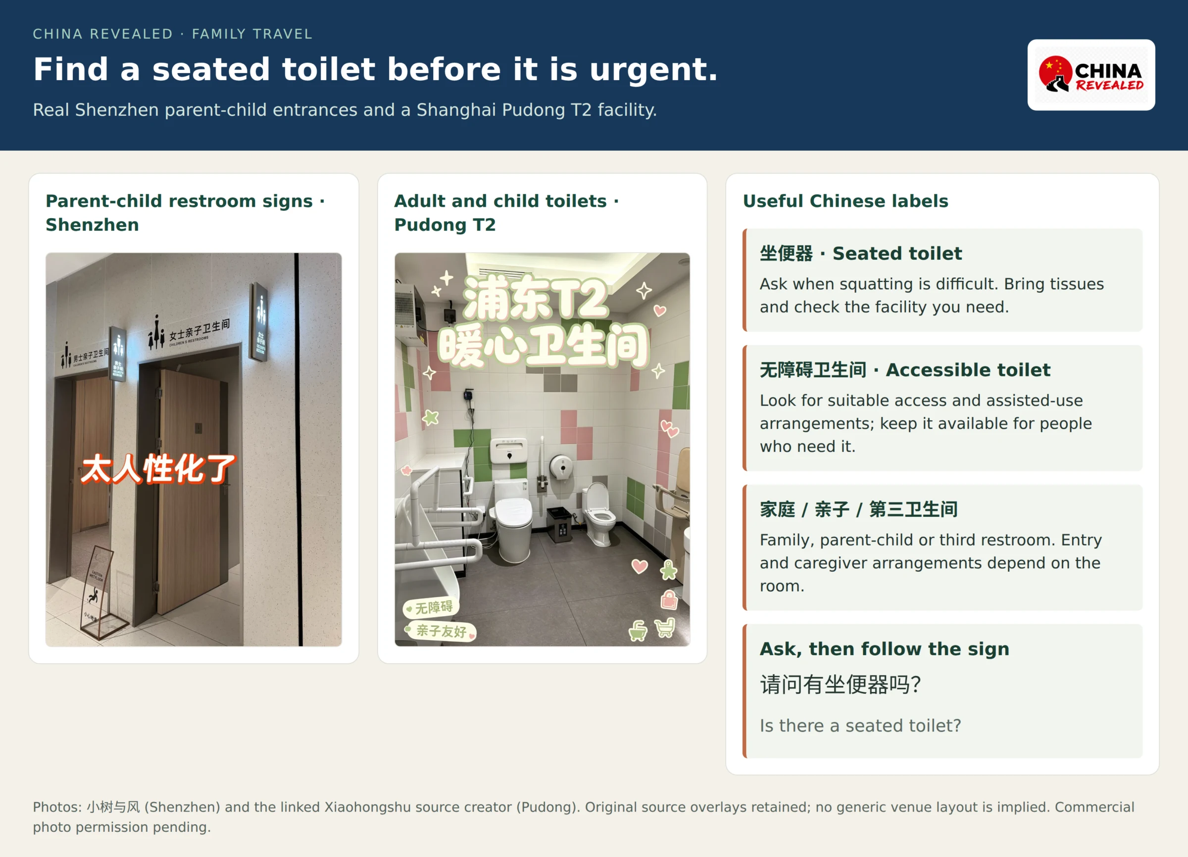 Real Shenzhen parent-child restroom signs and a Shanghai Pudong T2 toilet with grab rails, an adult toilet and a smaller child toilet, beside Chinese facility labels.