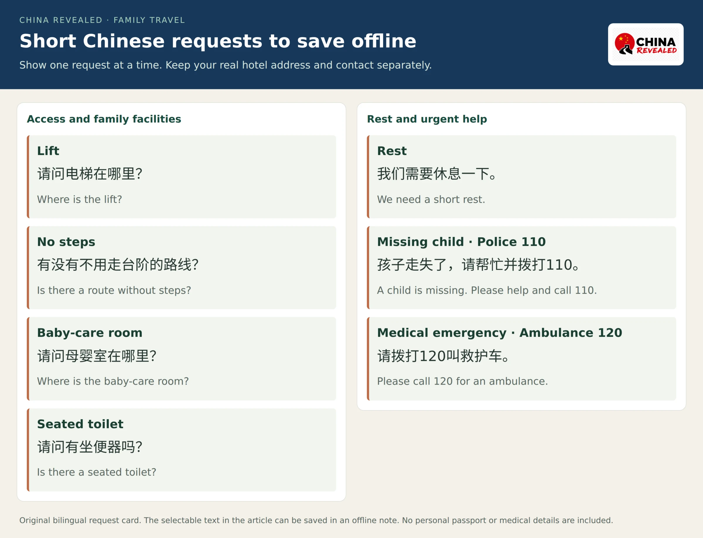 Large Chinese and English phone card for finding a lift, a route without steps, a baby-care room, a seated toilet and help with rest, a missing child or a medical emergency.