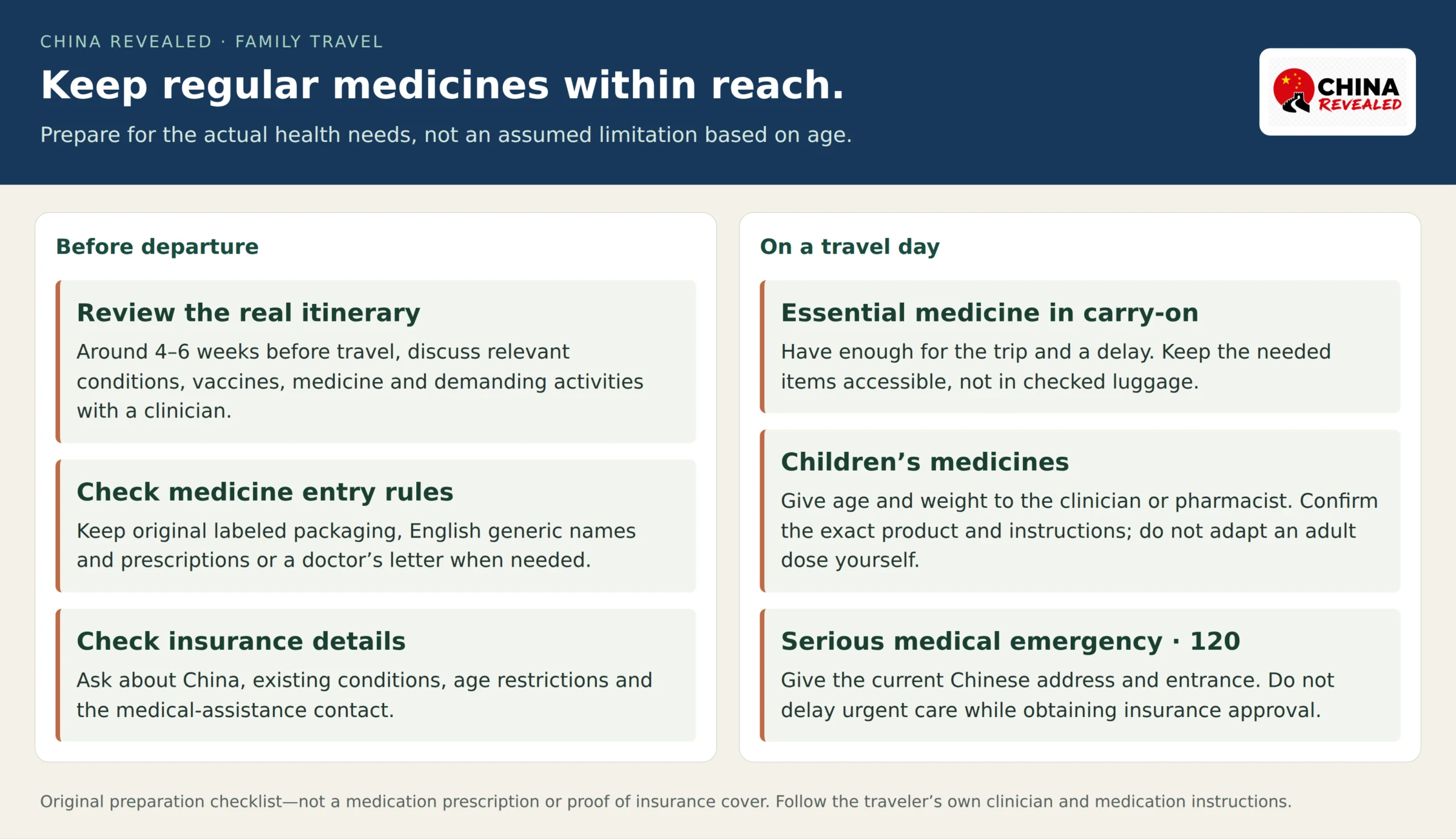 Family travel health checklist with labeled carry-on medicines, prescriptions, insurance assistance details, weather protection and a plan for nearby medical care.