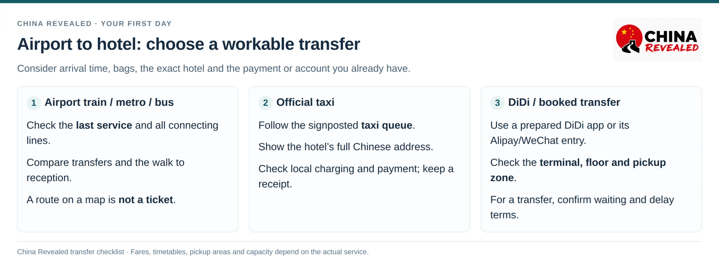 China airport transfer options: airport train or metro, the official taxi queue and DiDi with a pickup zone