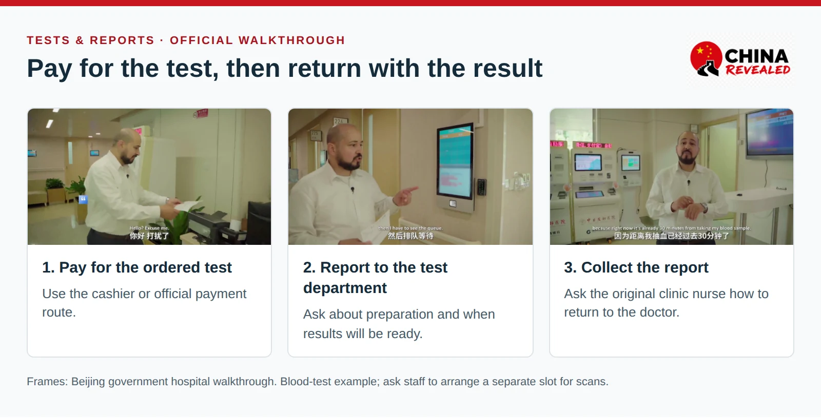 Official hospital video frames showing payment for a blood test, the testing area and report-printing machines, with steps to pay, report for the test and return with results.