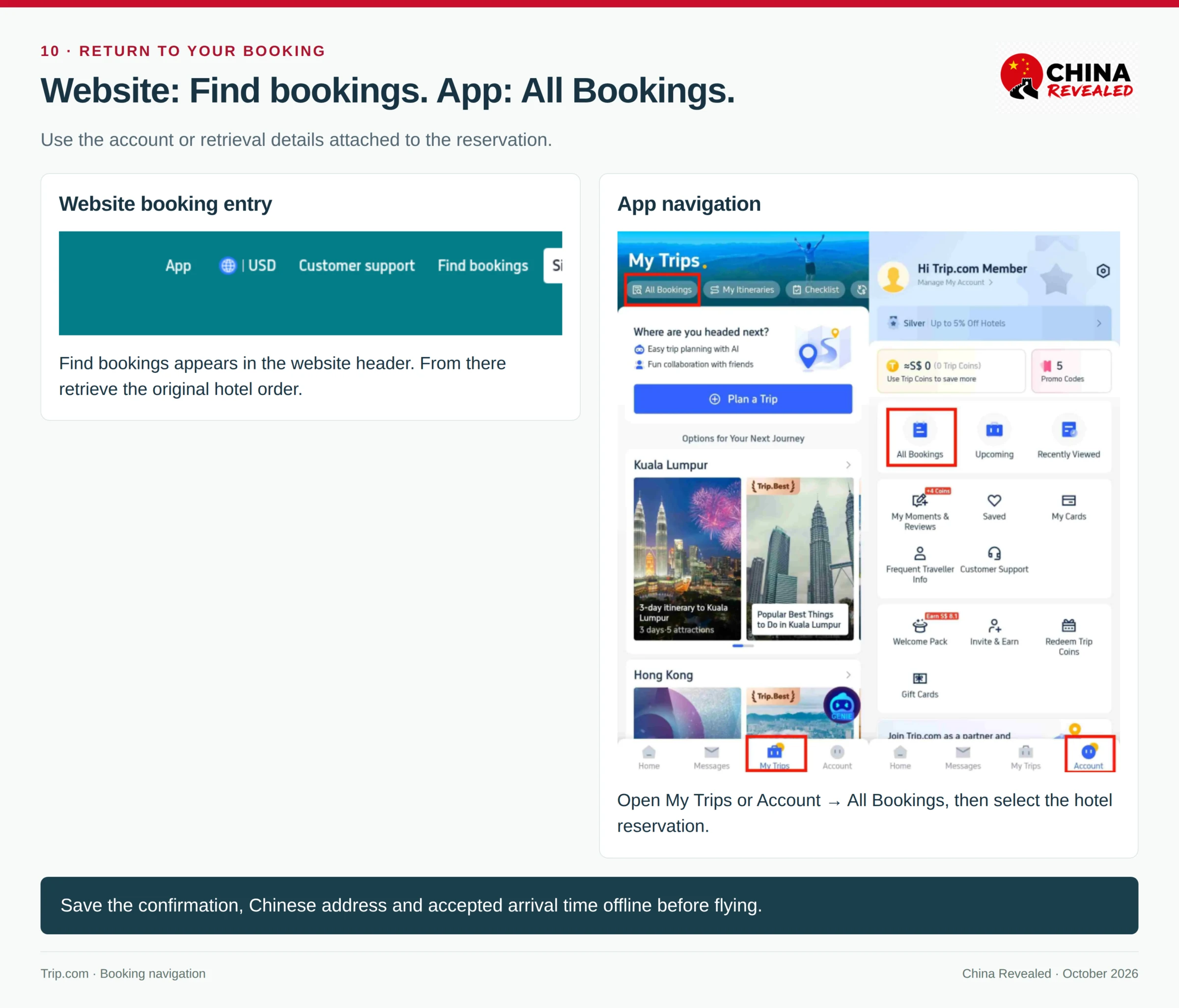 Trip.com booking navigation showing the website Find bookings entry and the app My Trips and Account routes to All Bookings.