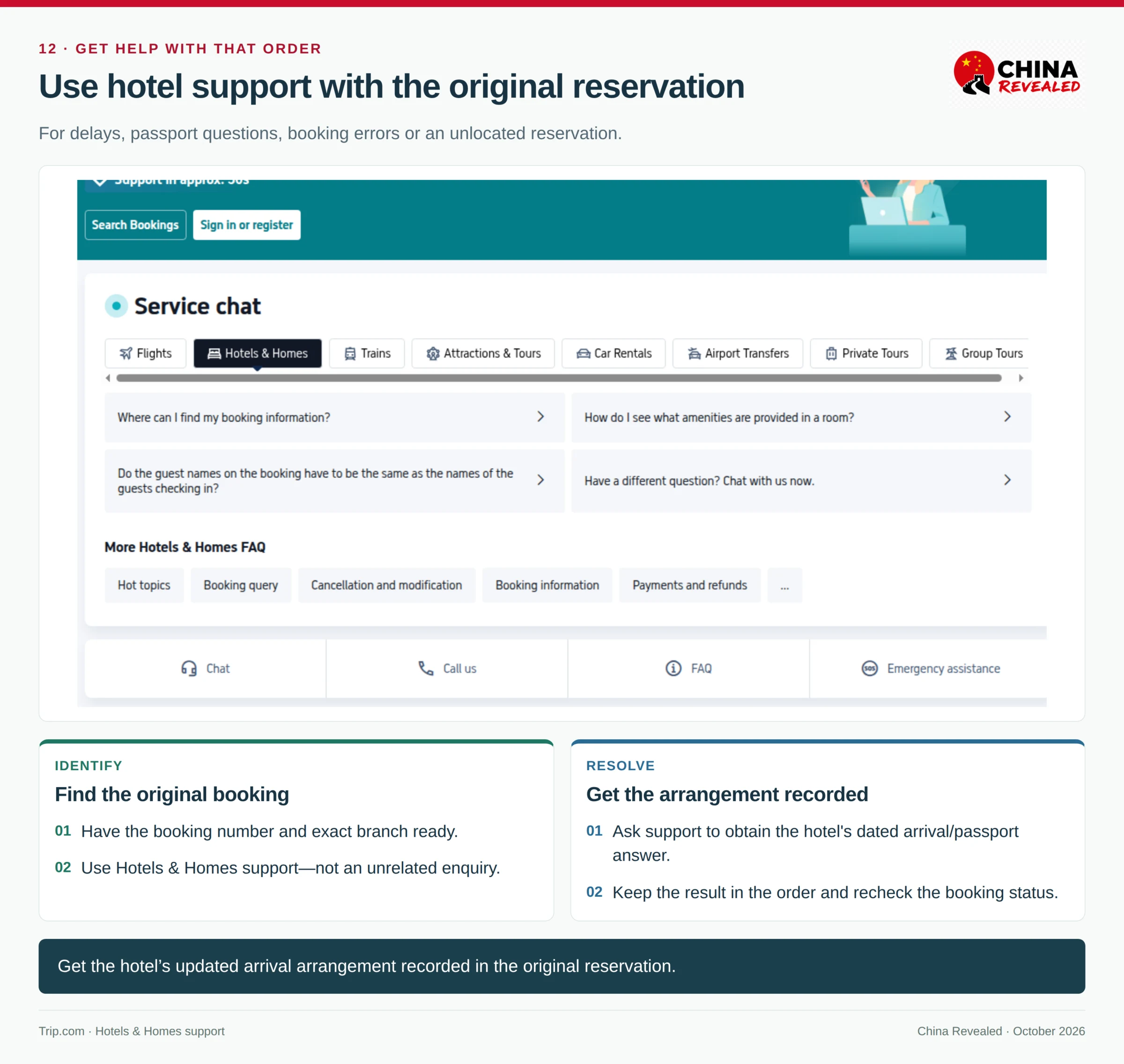 Trip.com Hotels & Homes customer-support page with booking search, hotel-help topics, chat and telephone contact options.