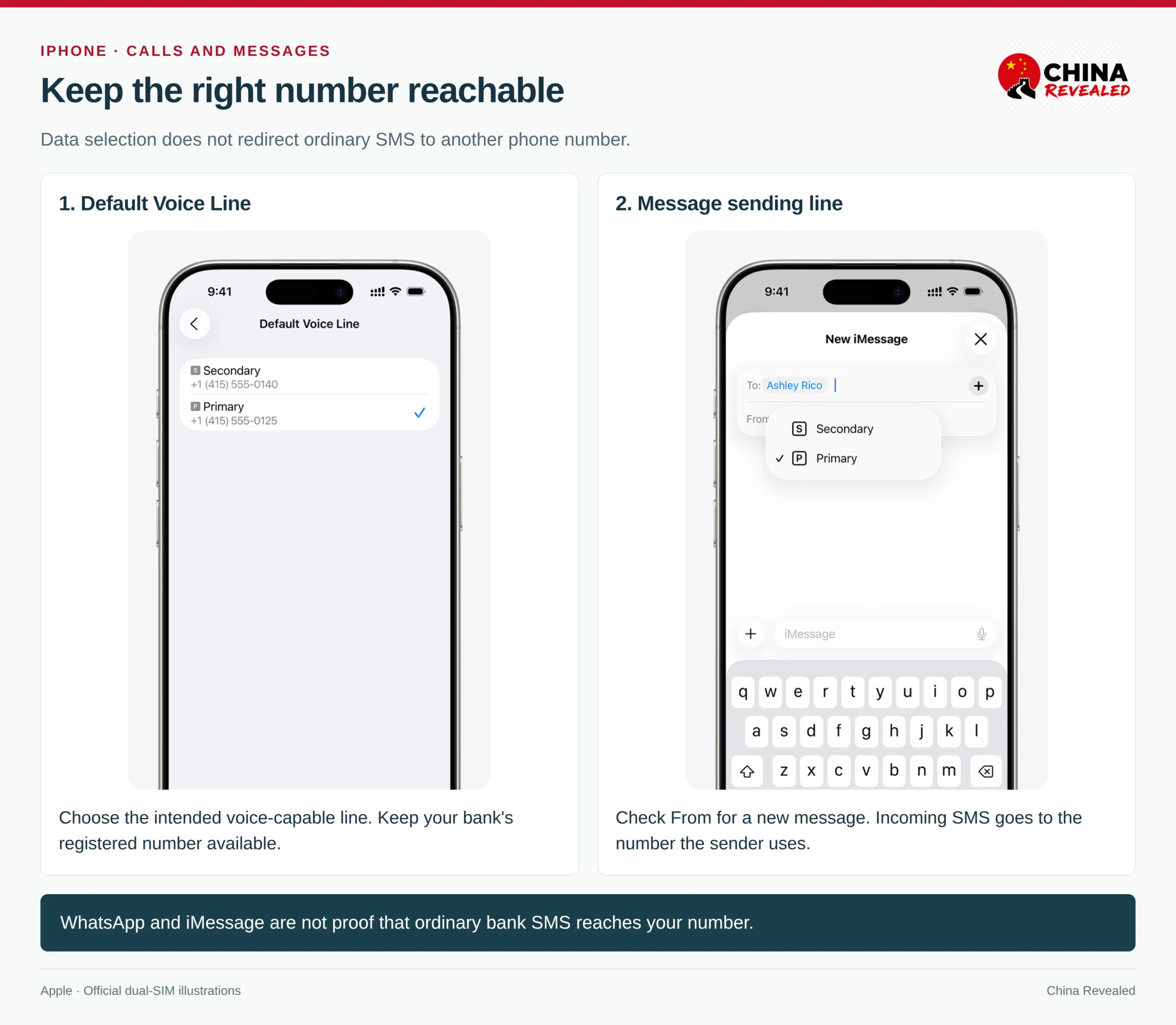 Apple iPhone Default Voice Line and New Message From controls for choosing between two phone numbers