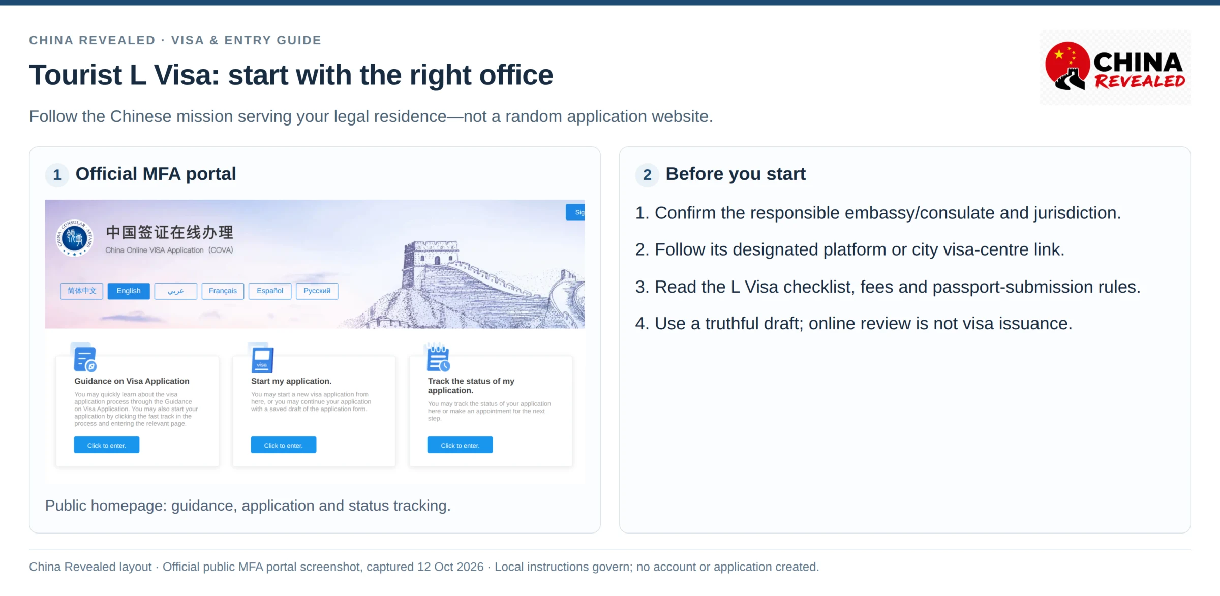 China Tourist L Visa application: the official MFA China Online VISA Application portal homepage and checklist