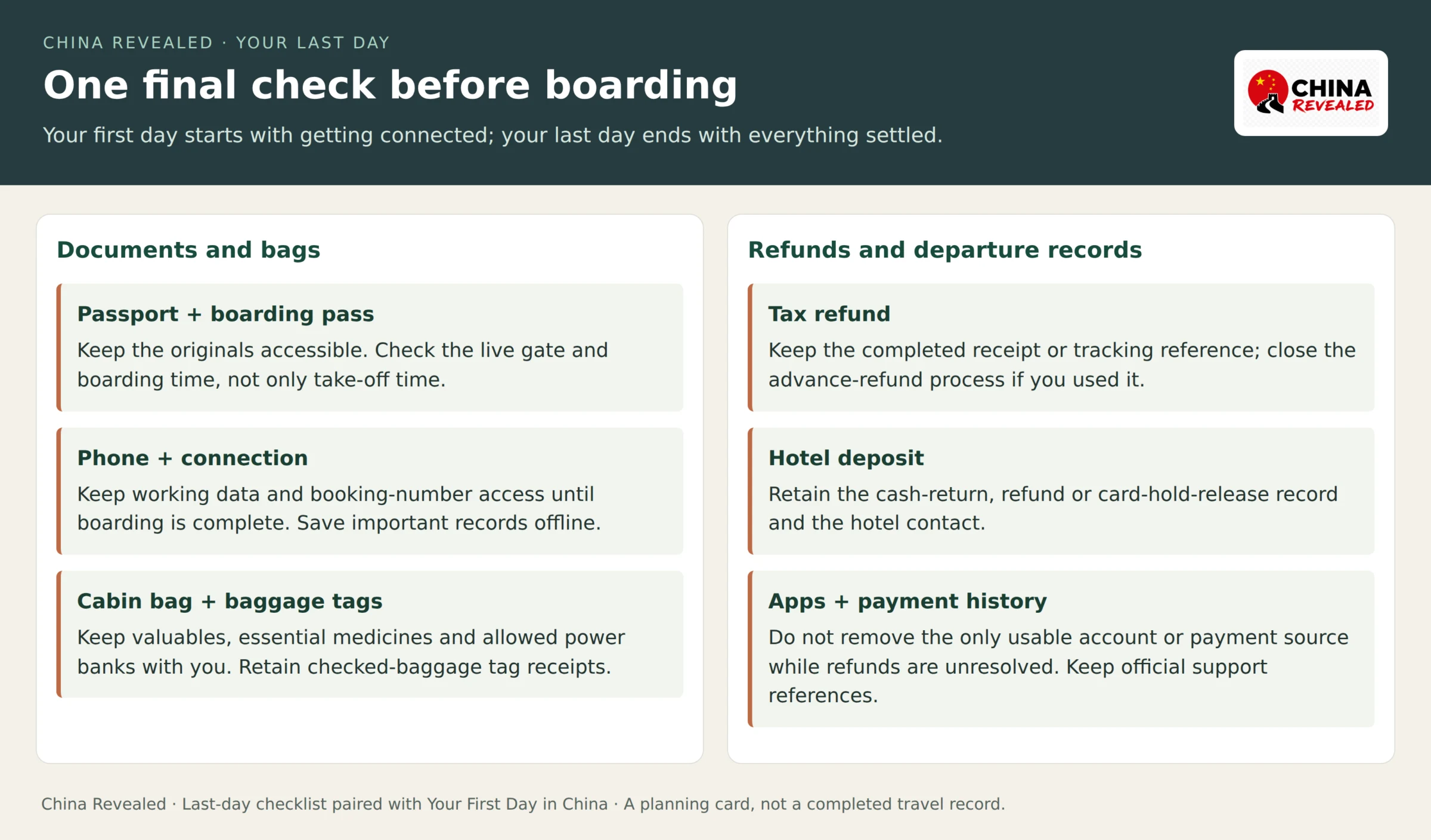 China Revealed final boarding checklist covering the original passport, phone, boarding pass, baggage tags, tax-refund completion reference, hotel-deposit record and gate check.