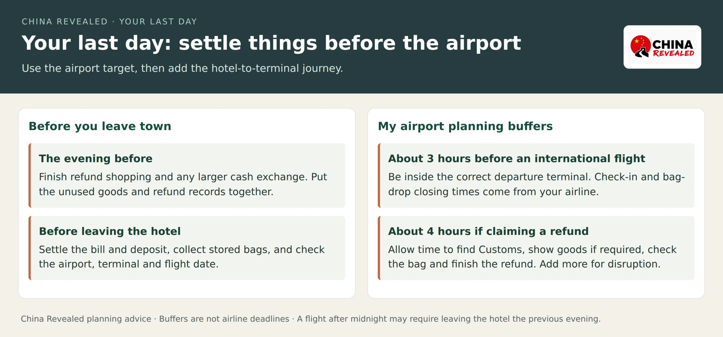China Revealed last-day planning card showing tasks for the evening before departure, an approximately three-hour international airport buffer, a four-hour buffer for tax refunds, and the correct airport and terminal check.