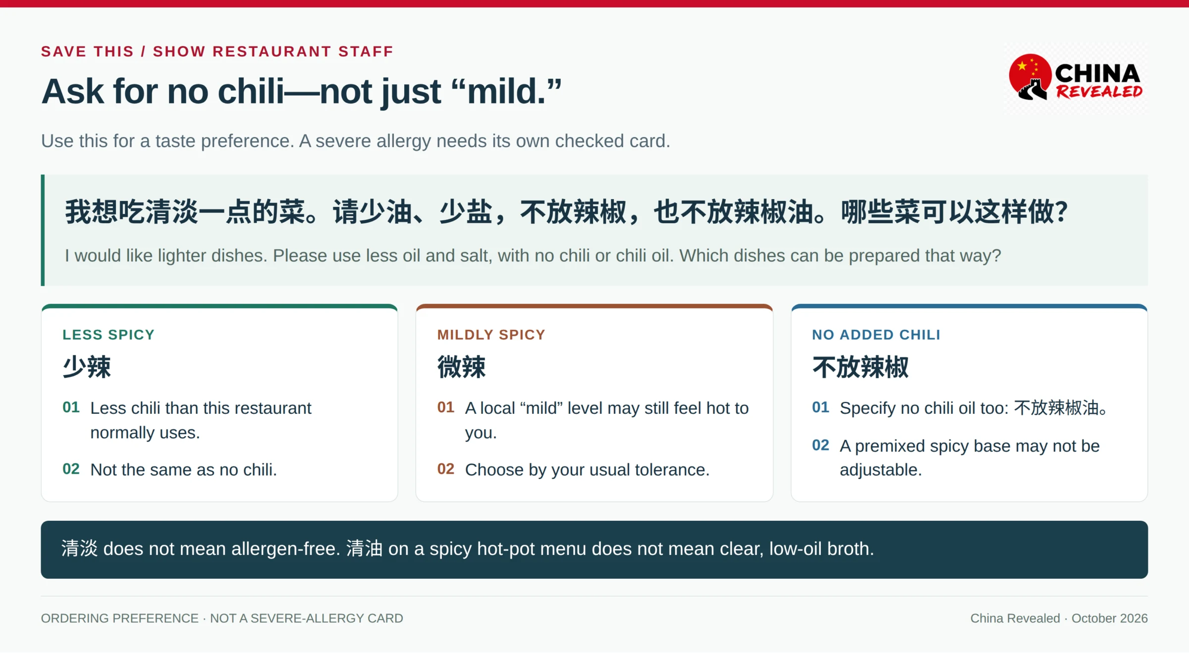 Chinese ordering card for no chili, less oil and less salt, explaining less spicy, mildly spicy and no added chili