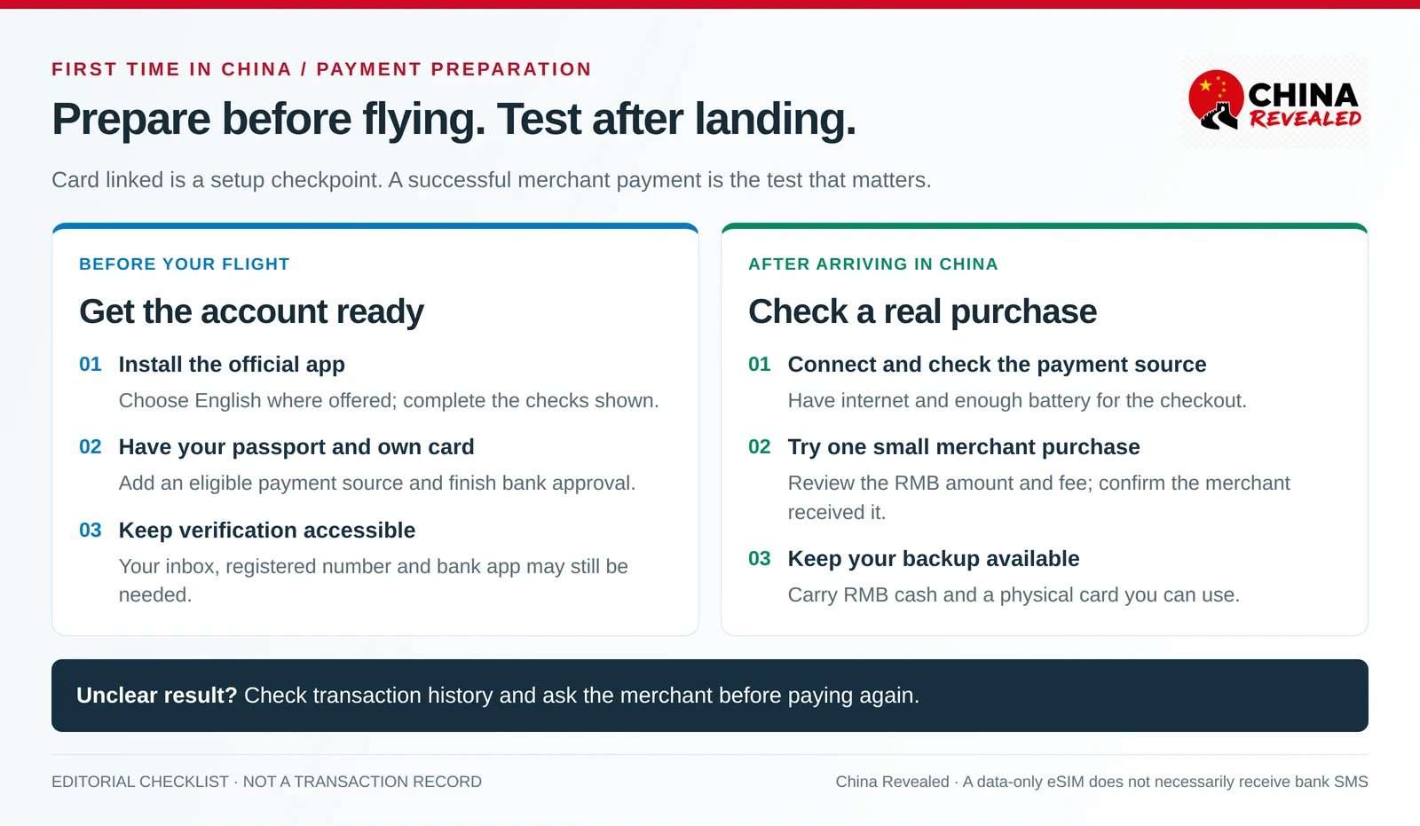 China payment checklist: apps, passport, card and verification before flying, then a test purchase on arrival