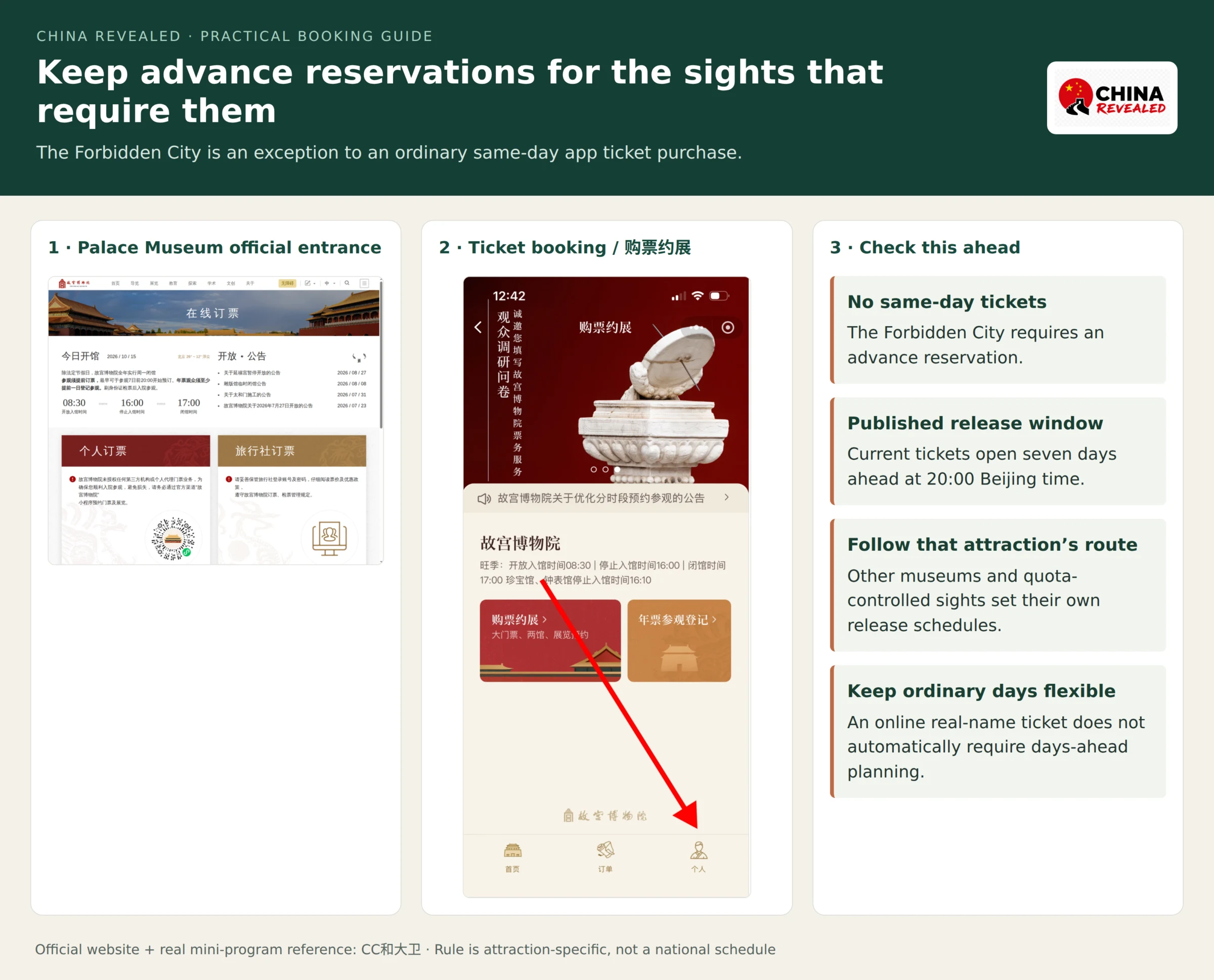 The Palace Museum official mini-program entrance and ticket-booking screen, used as an example of an attraction requiring advance planning.