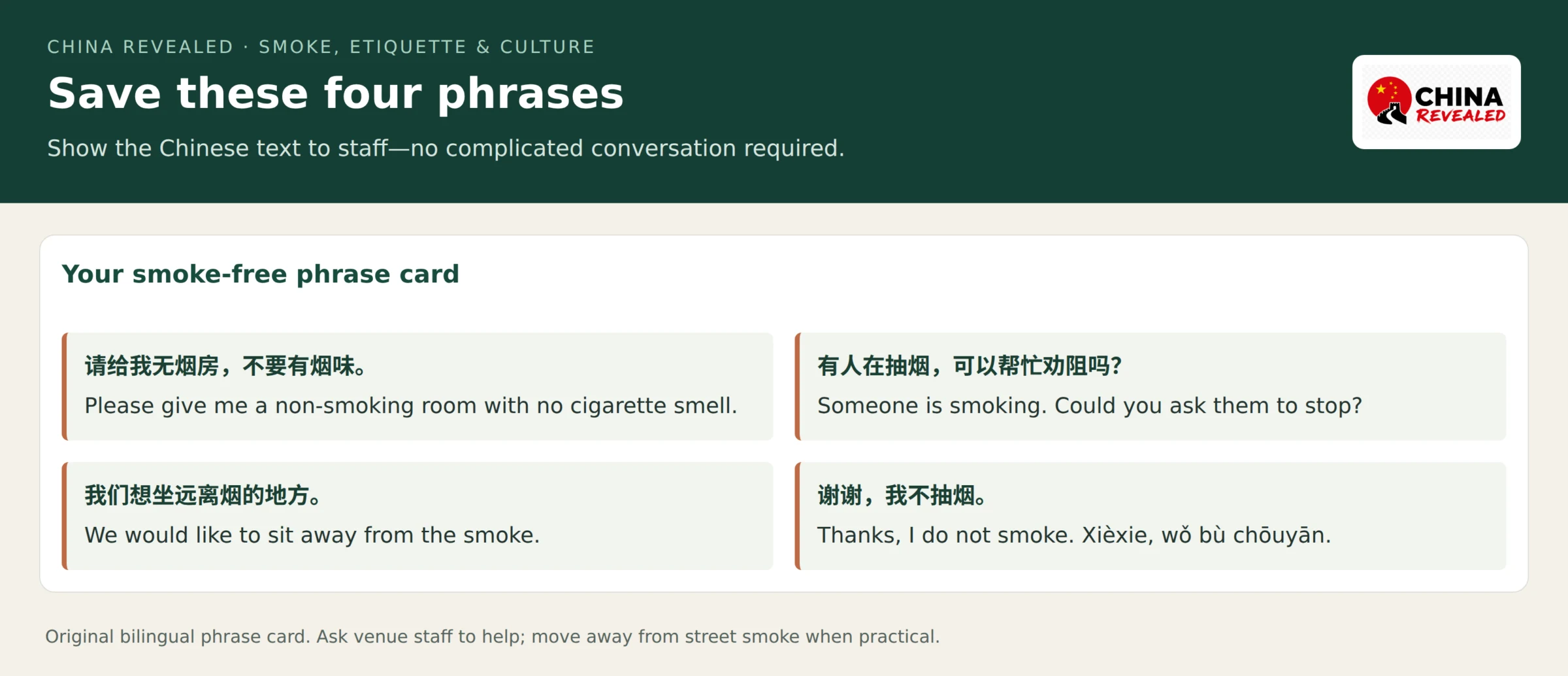 Chinese phrases for a smoke-free hotel room and help from restaurant staff