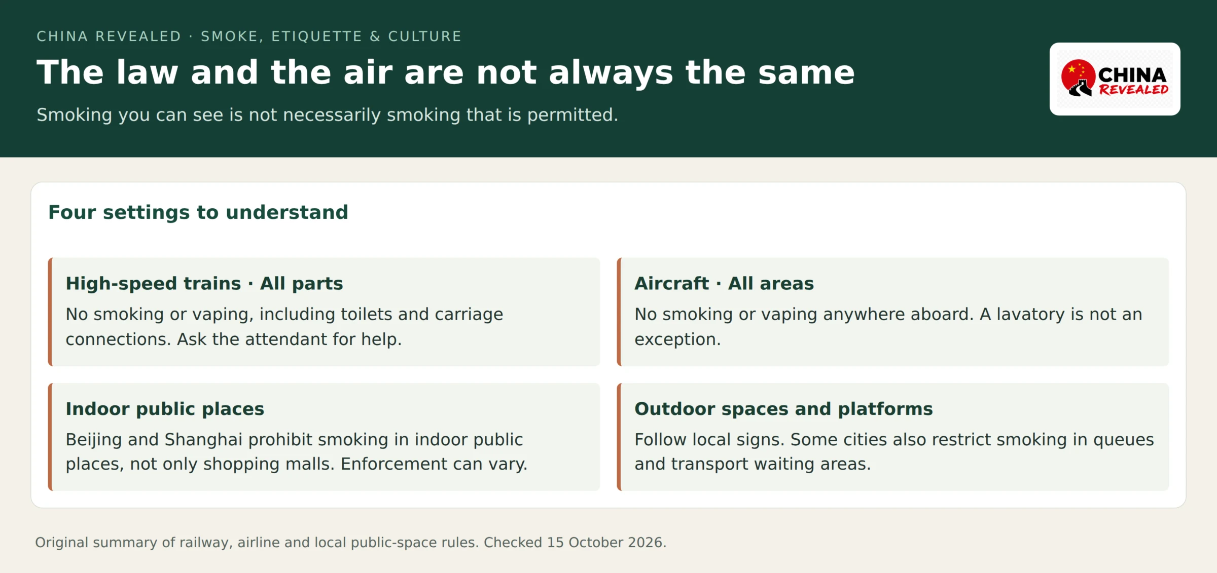 Smoking rules on Chinese trains and flights and in public places