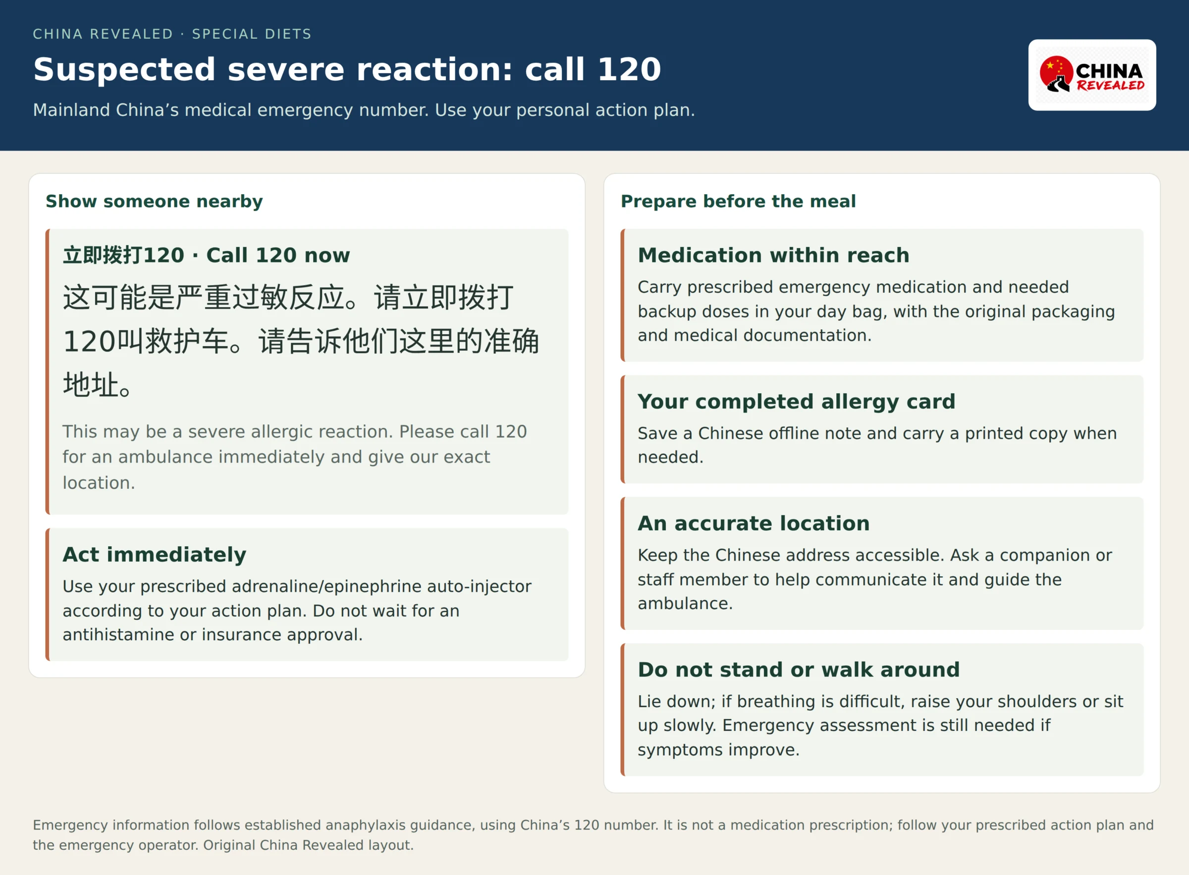 Chinese emergency message asking someone to call ambulance number 120 for a suspected severe allergic reaction, plus preparation reminders for medication, an allergy card and location.