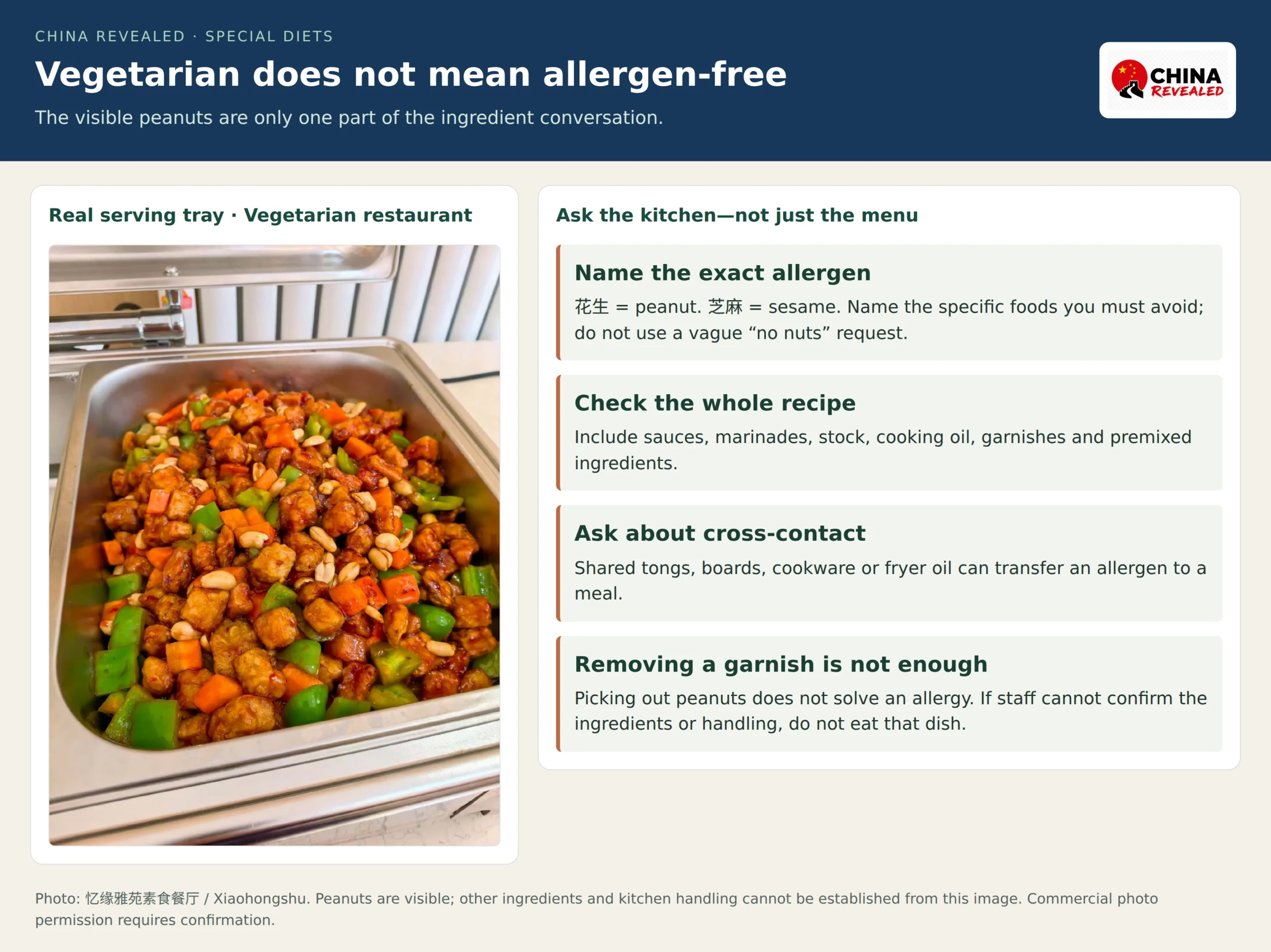 Real vegetarian buffet dish with visible peanuts and vegetables, alongside advice to name specific allergens and check sauces, oil and shared utensils.