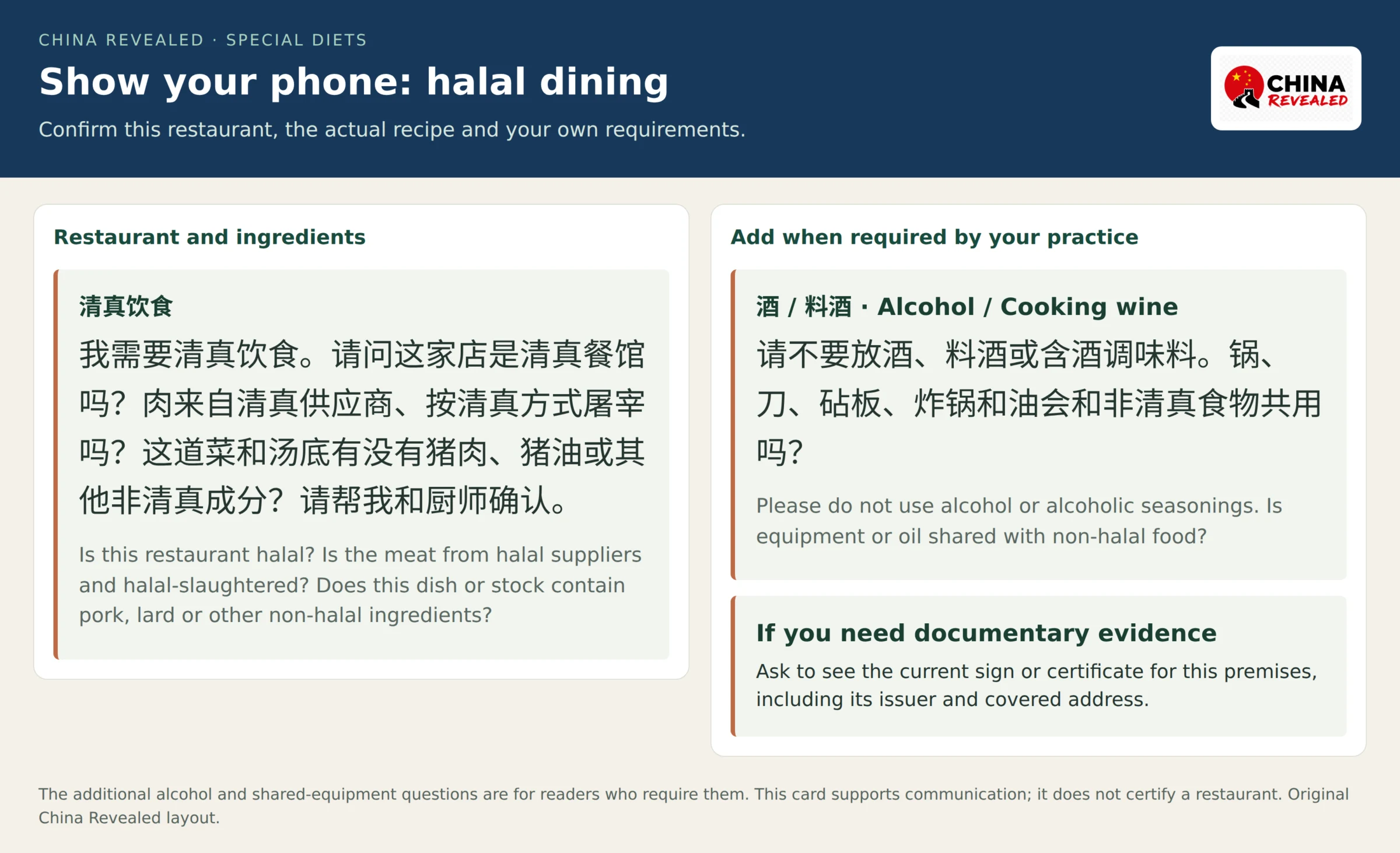 Chinese halal dining card asking about the restaurant, meat supply and slaughter, pork ingredients, cooking wine and equipment shared with non-halal food.