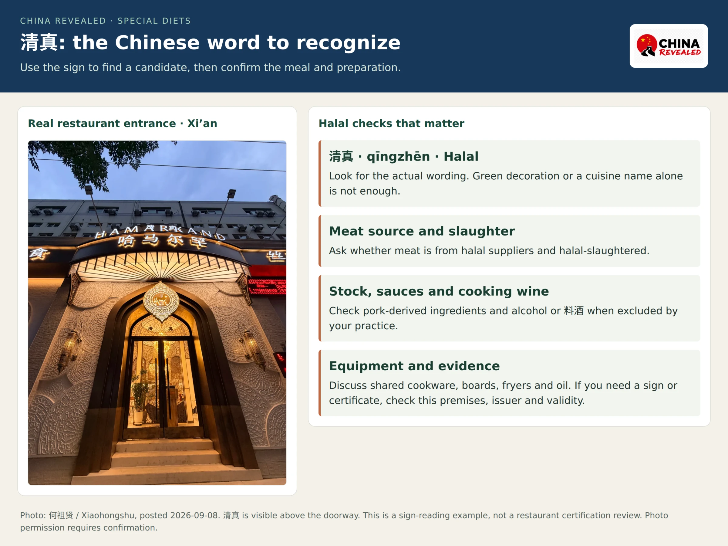 Actual Xi'an restaurant entrance showing 清真 above the doorway, beside the Chinese halal search term and checks for meat, seasonings and shared equipment.